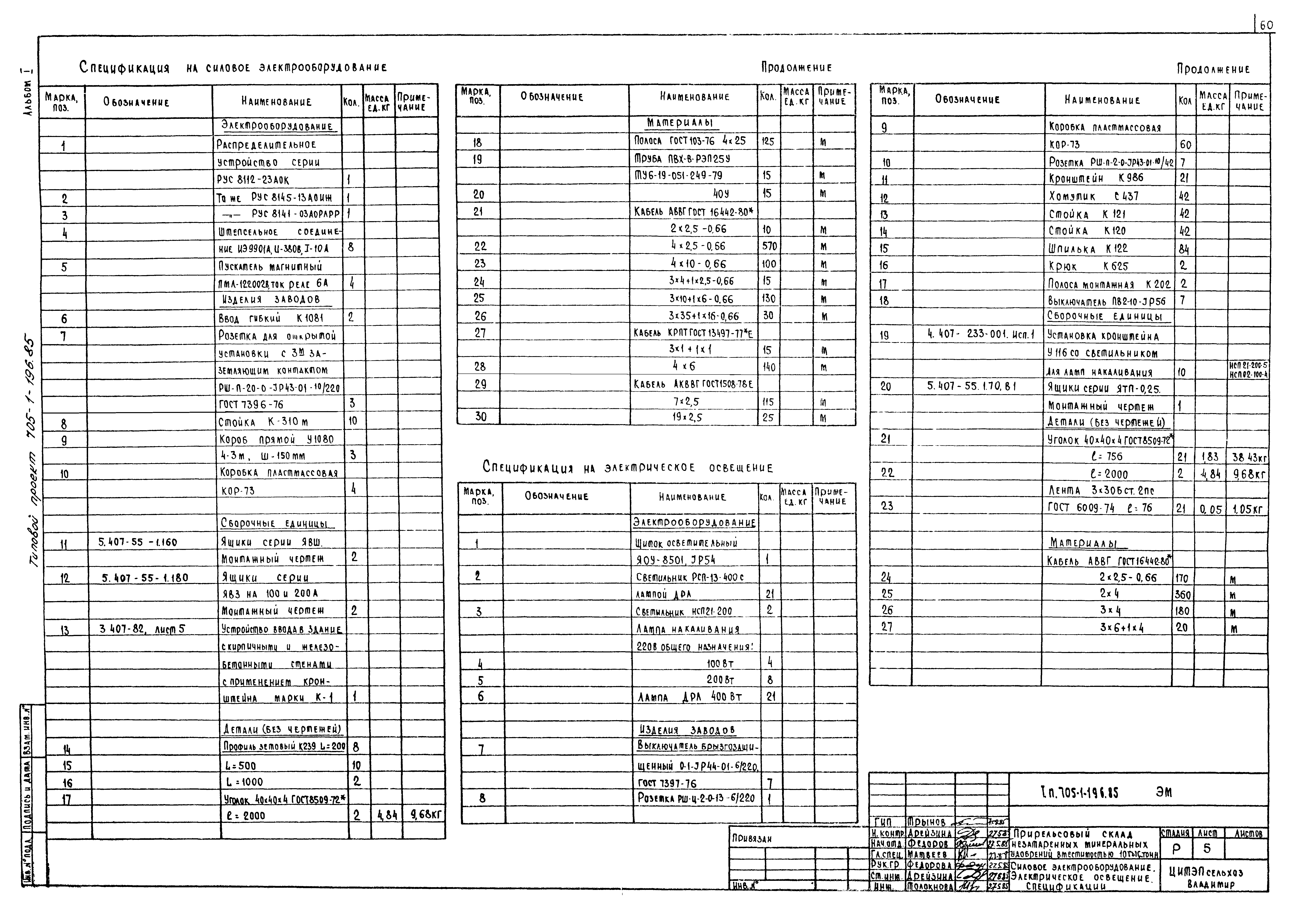 Типовой проект 705-1-196.85