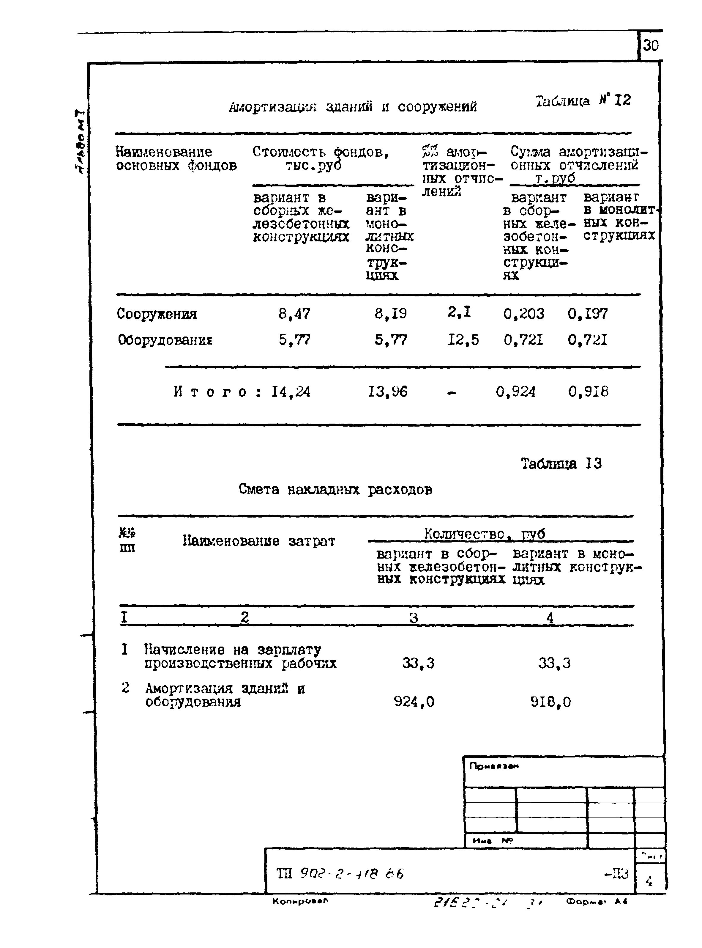 Типовой проект 902-2-418.86
