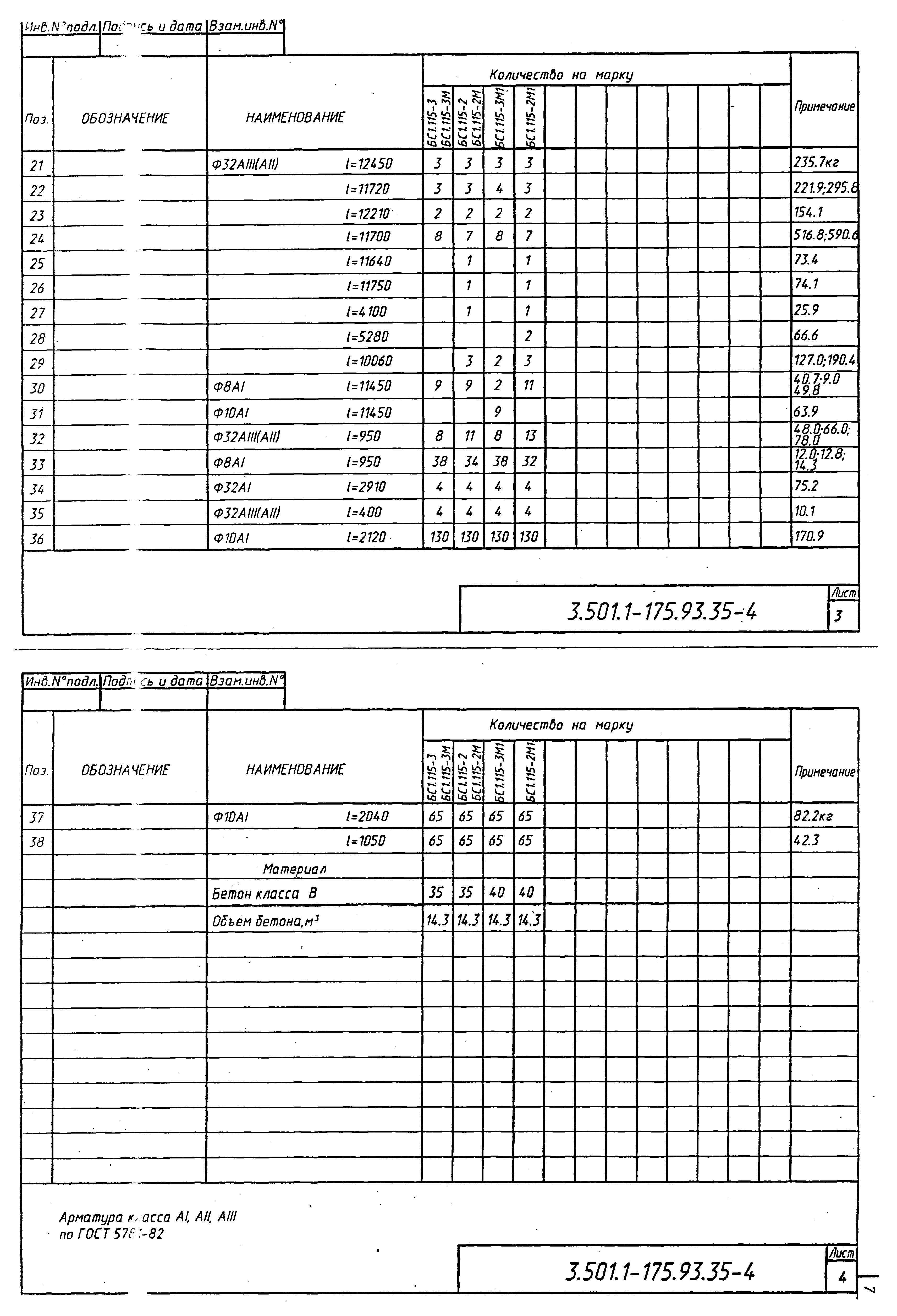 Серия 3.501.1-175.93