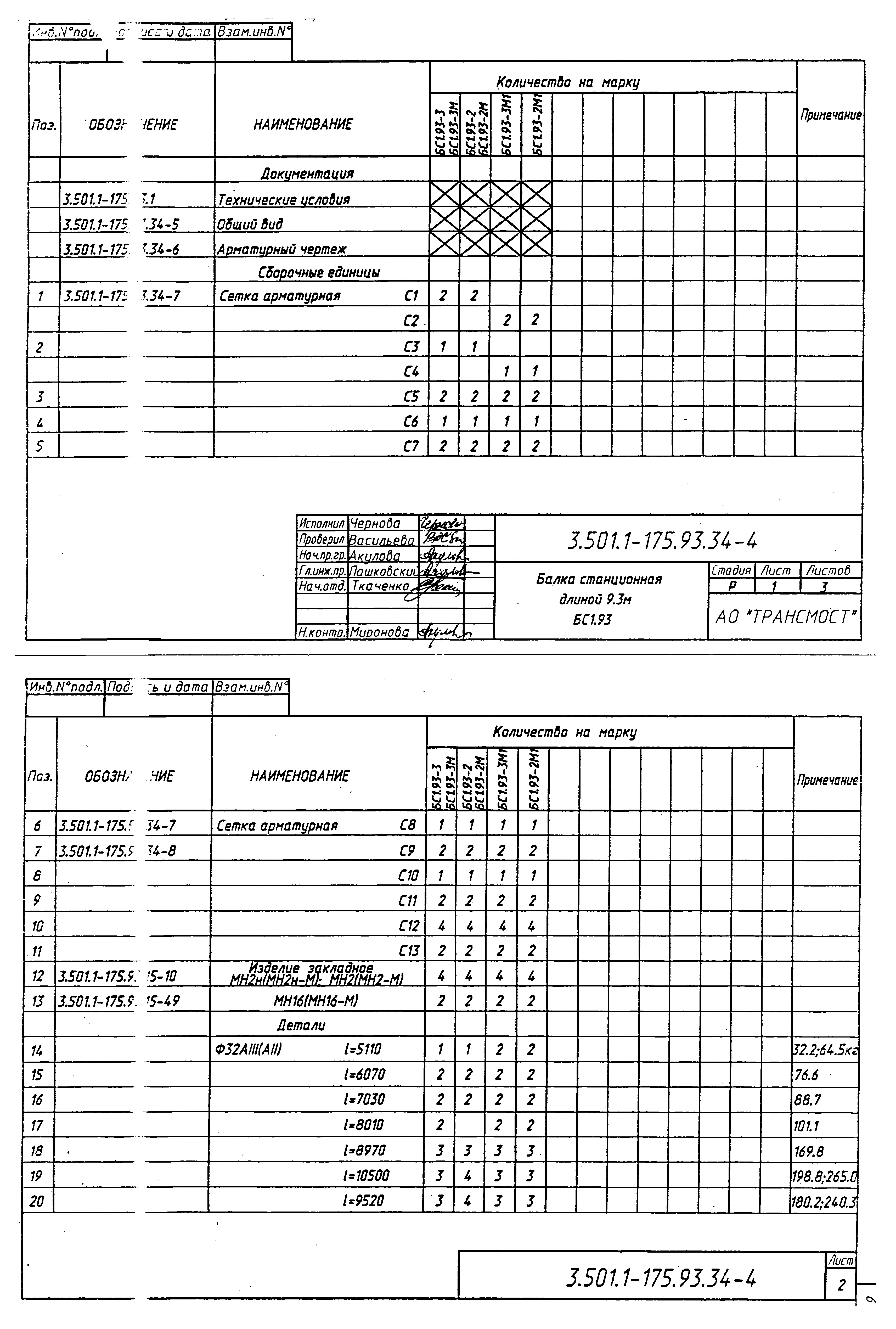 Серия 3.501.1-175.93