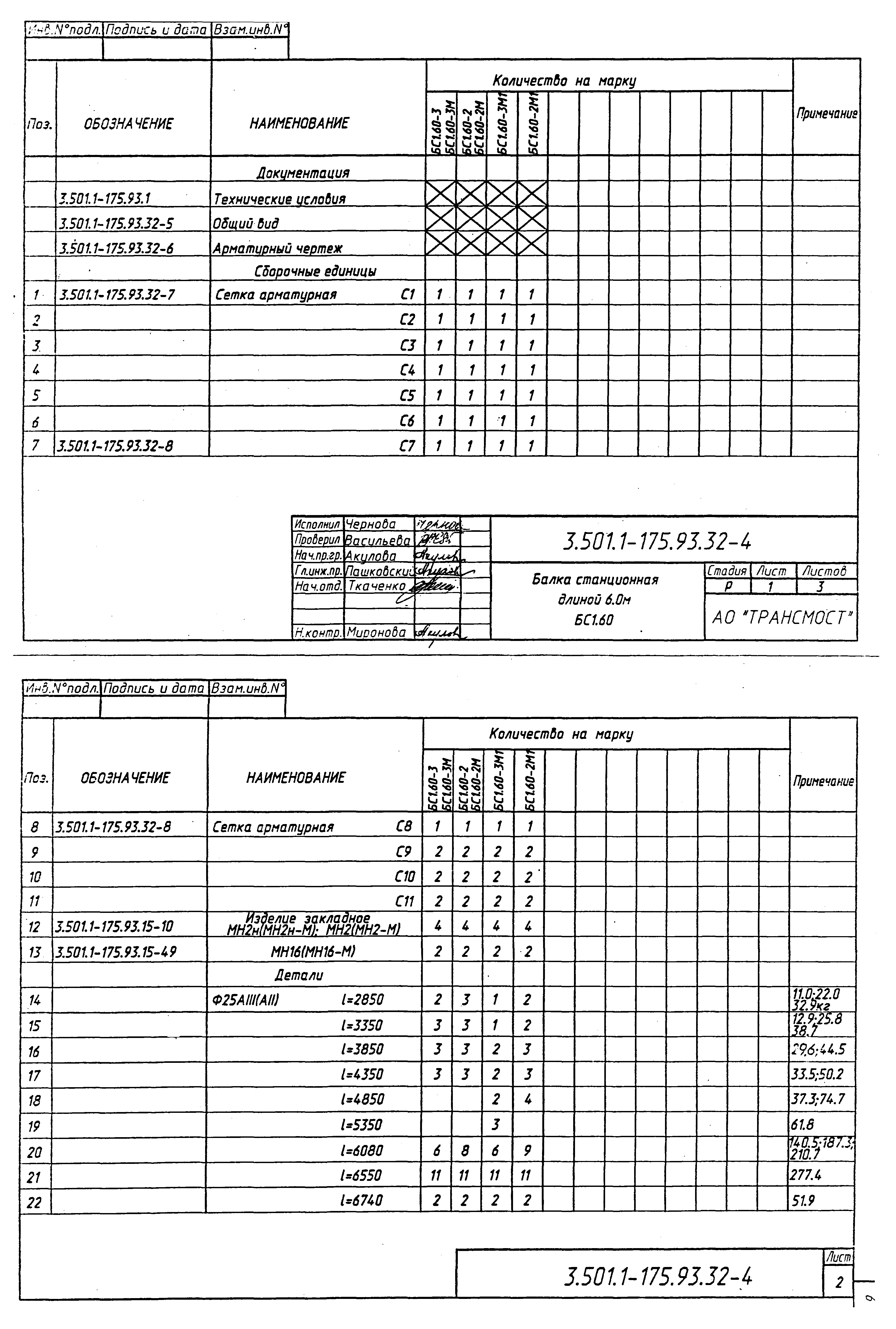 Серия 3.501.1-175.93