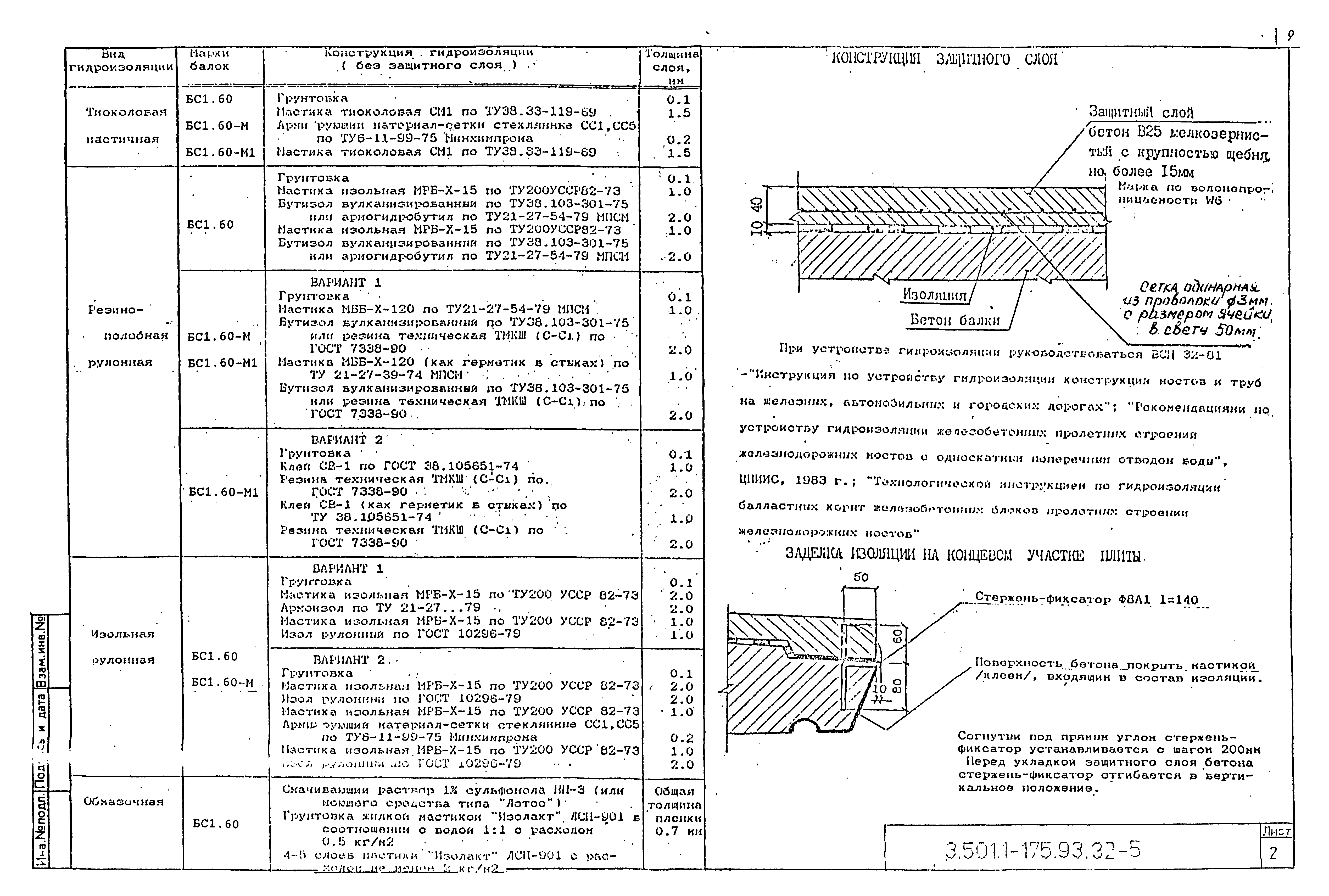 Серия 3.501.1-175.93