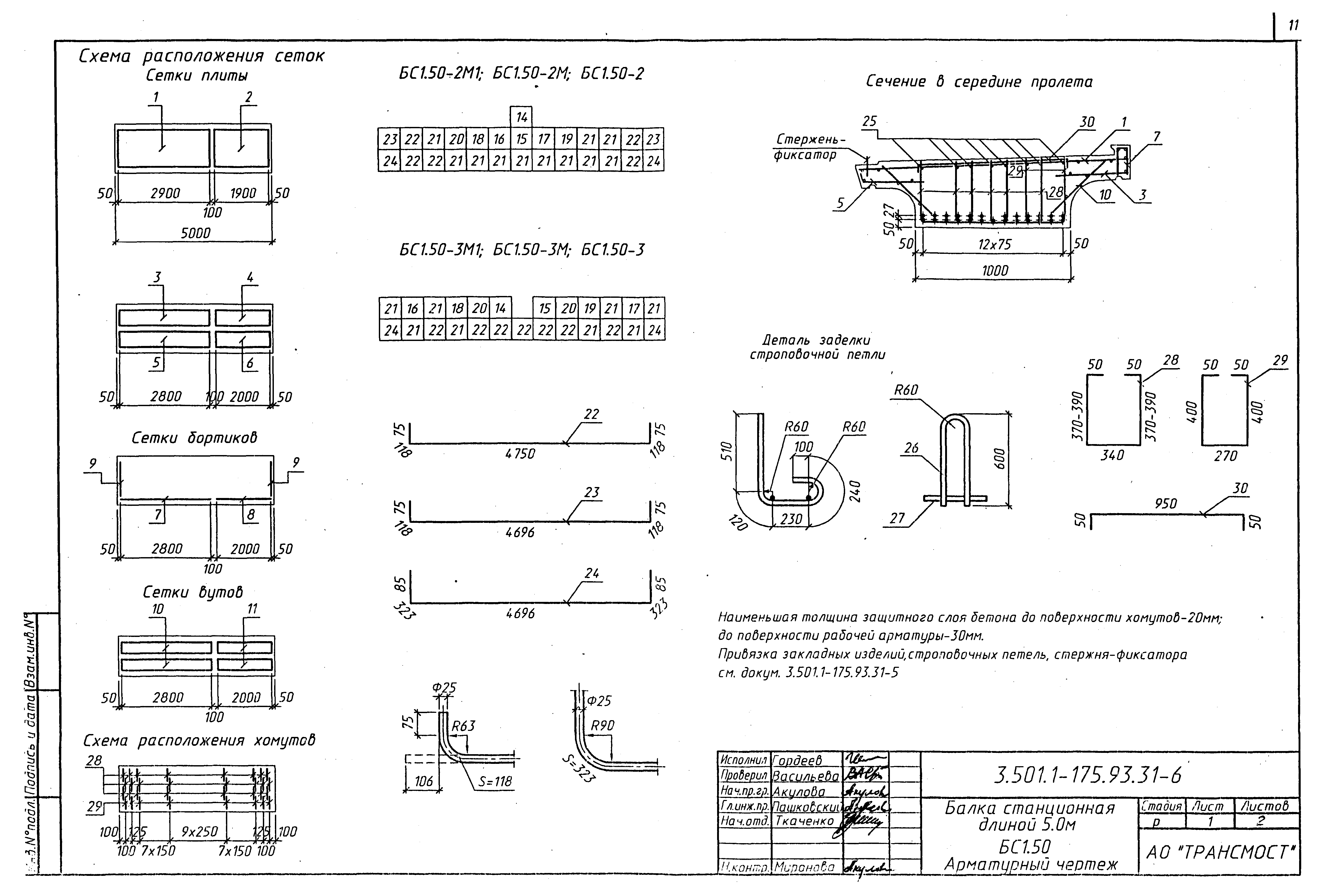Серия 3.501.1-175.93