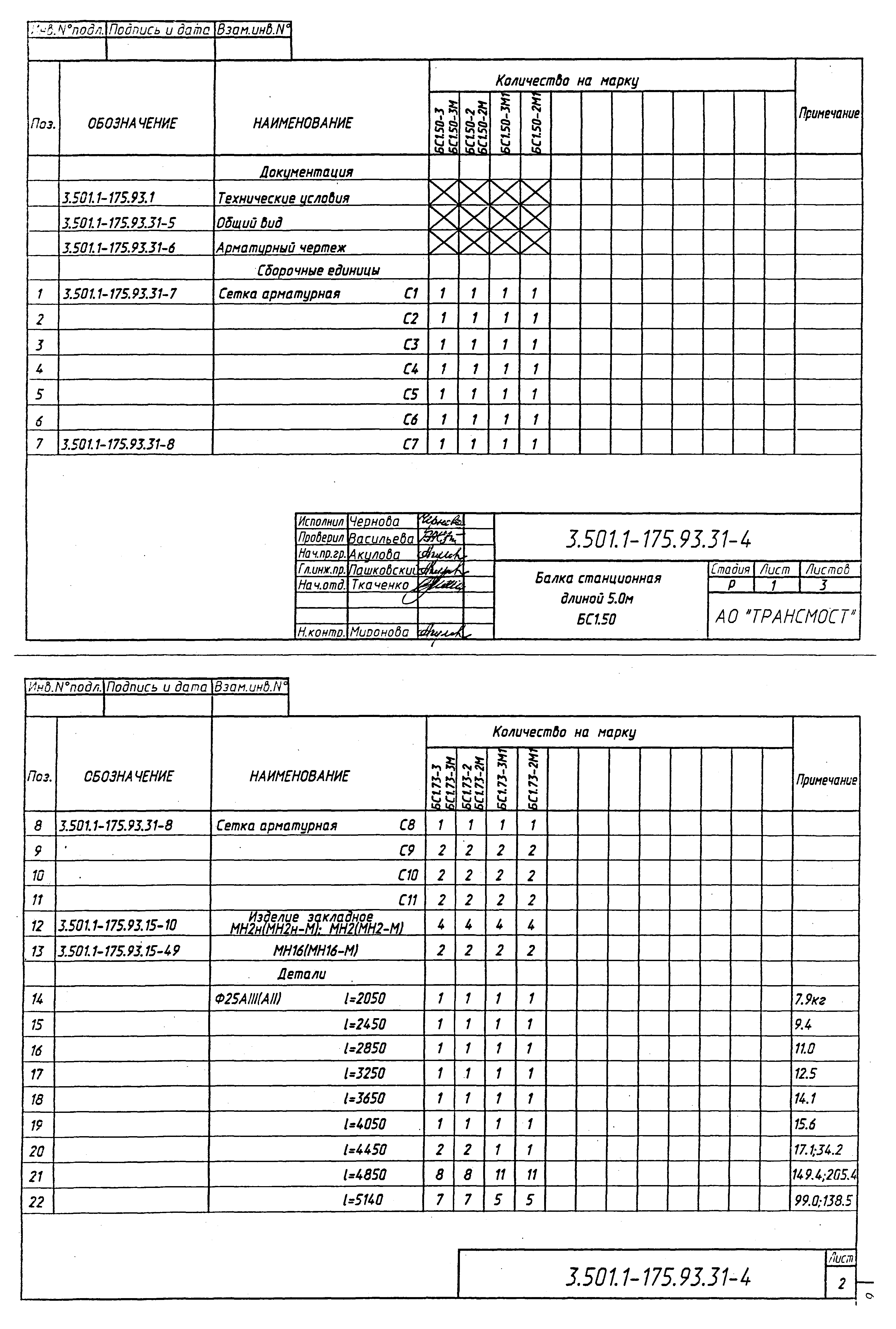 Серия 3.501.1-175.93