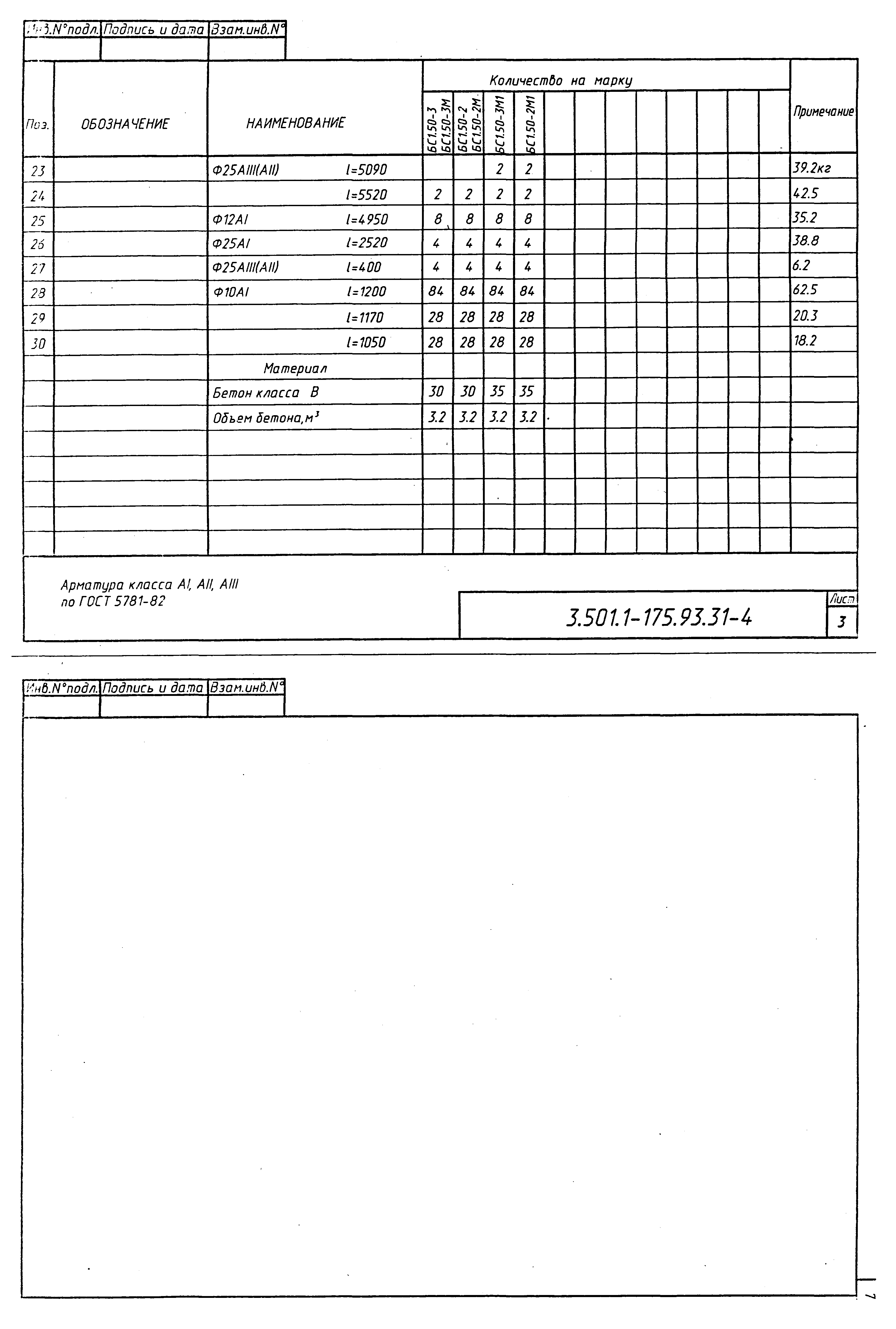 Серия 3.501.1-175.93