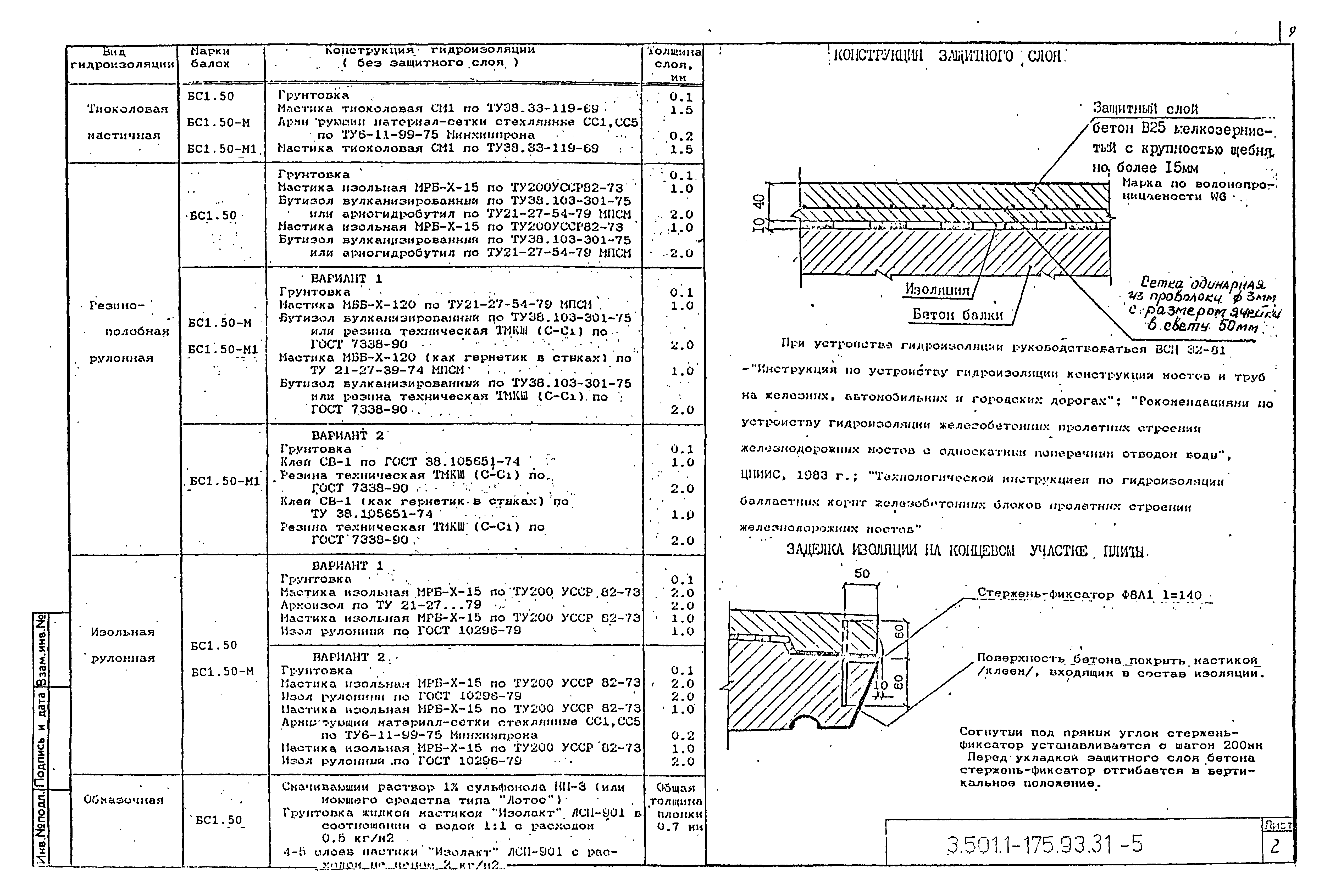 Серия 3.501.1-175.93