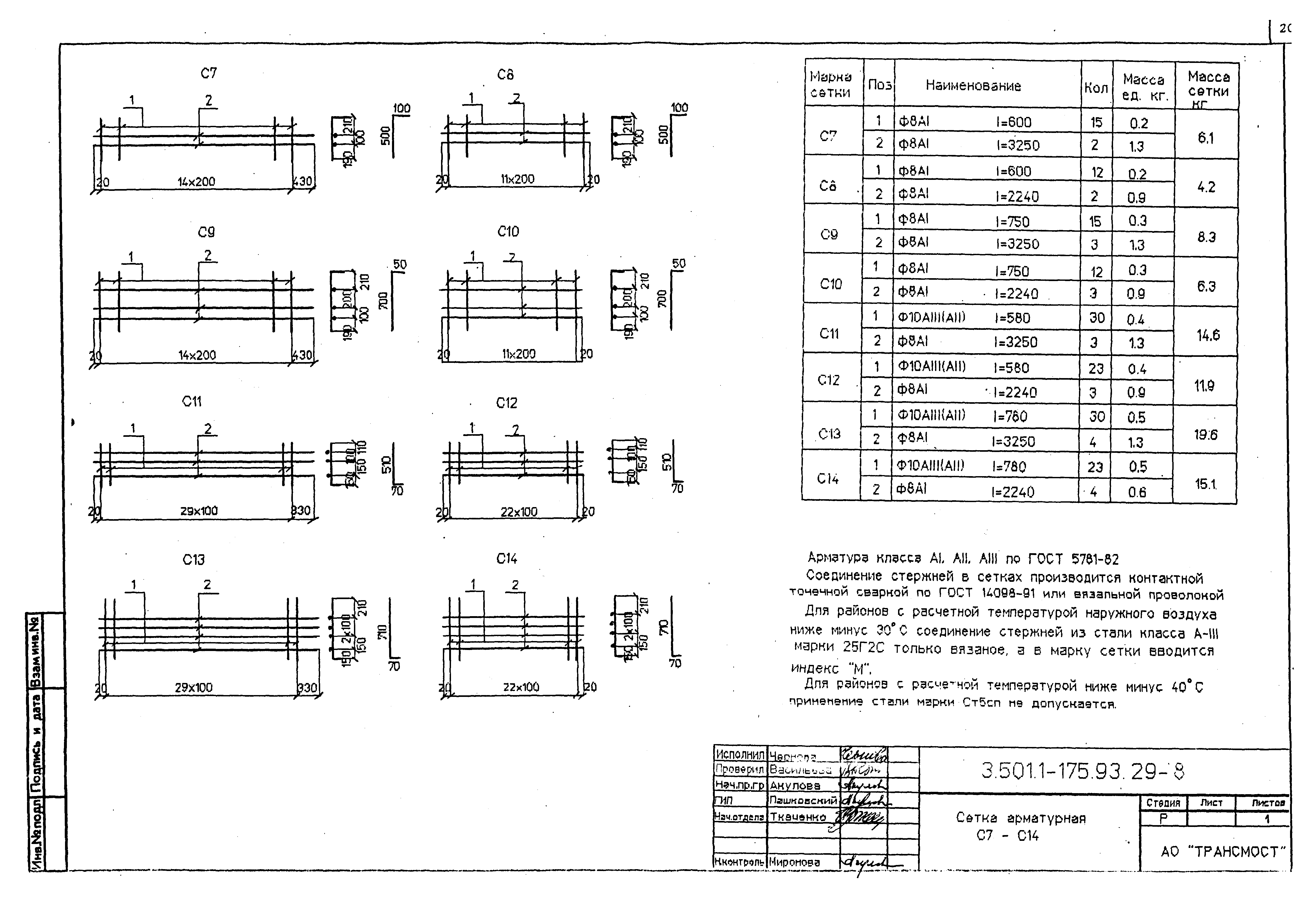 Серия 3.501.1-175.93