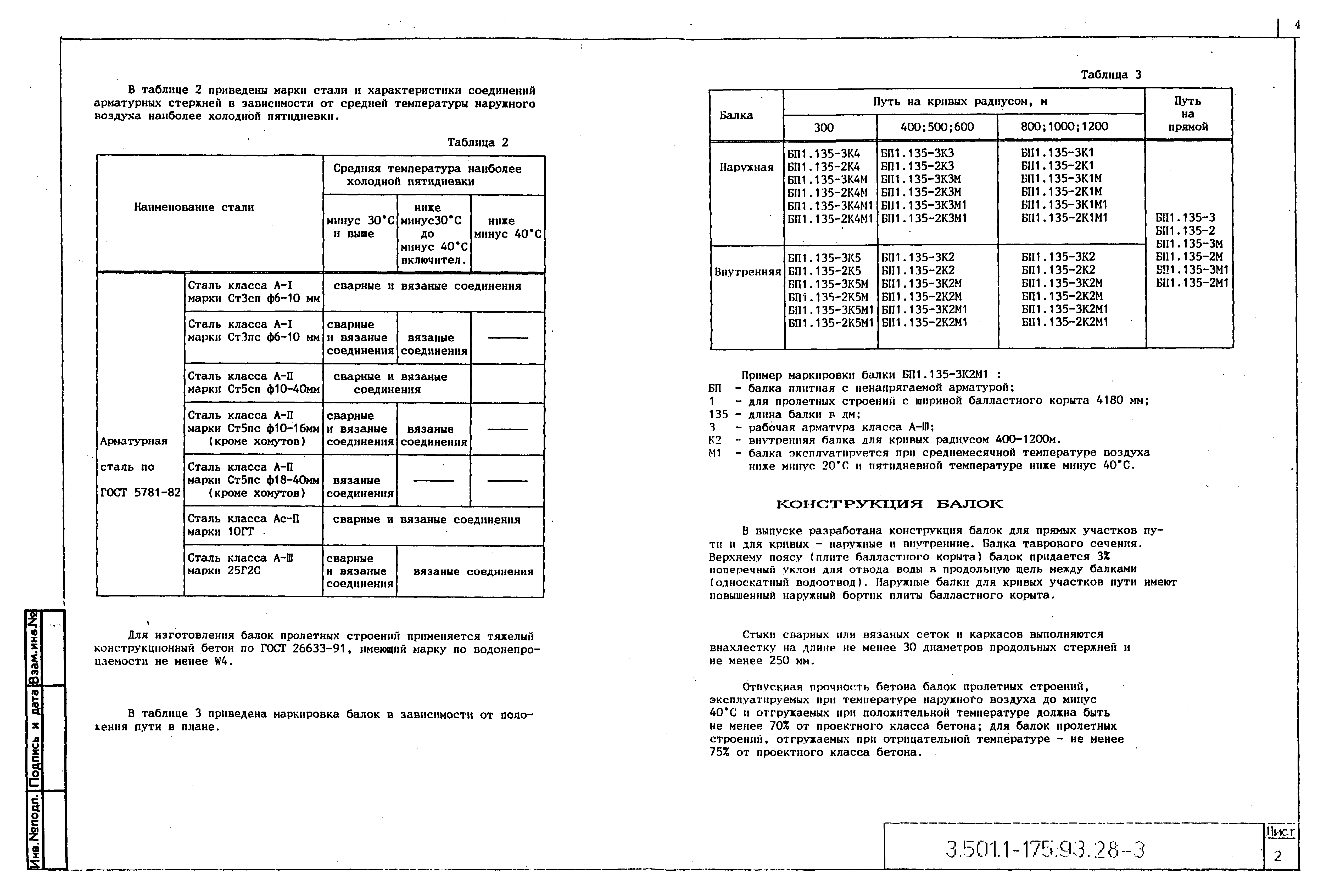 Серия 3.501.1-175.93