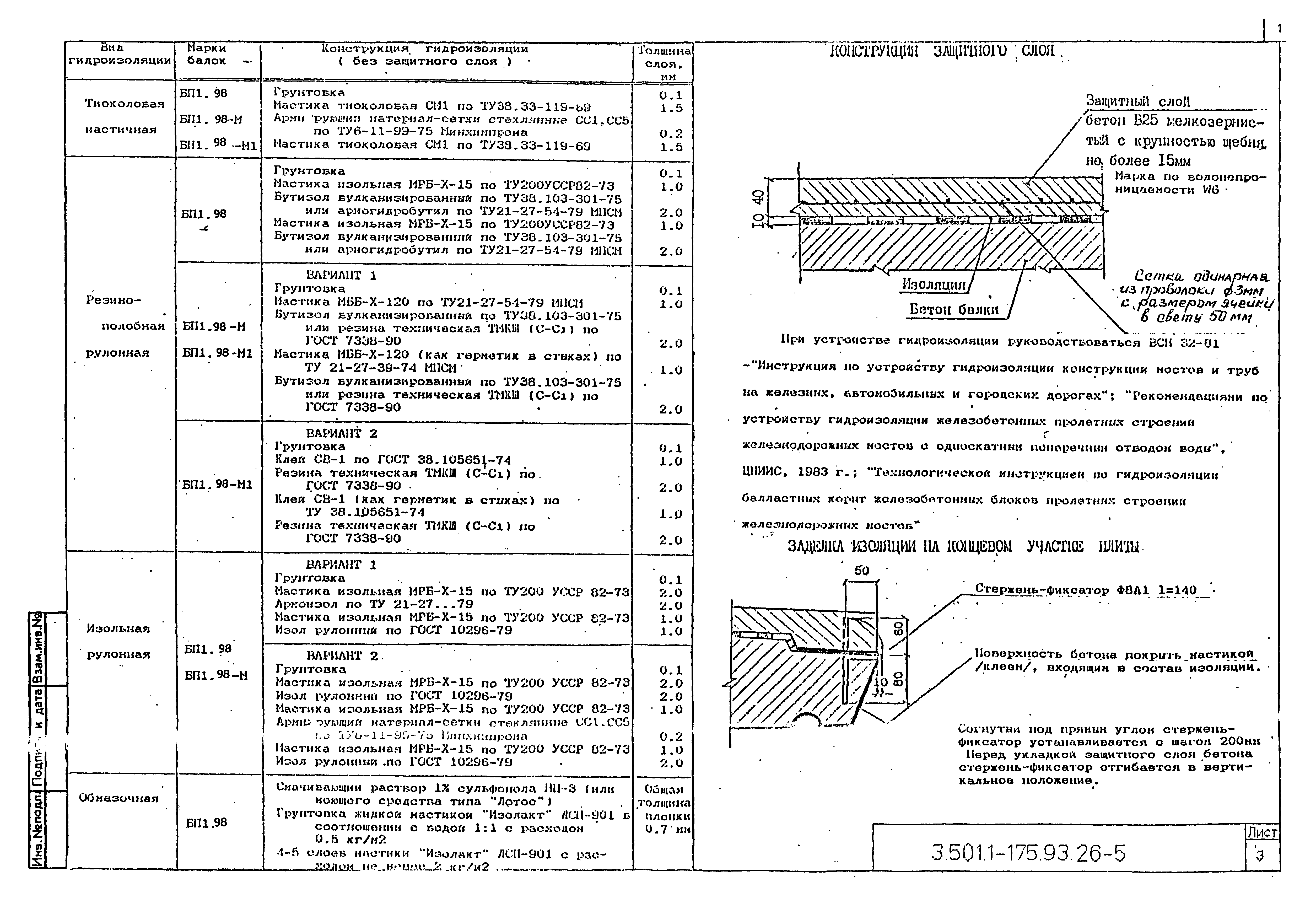 Серия 3.501.1-175.93