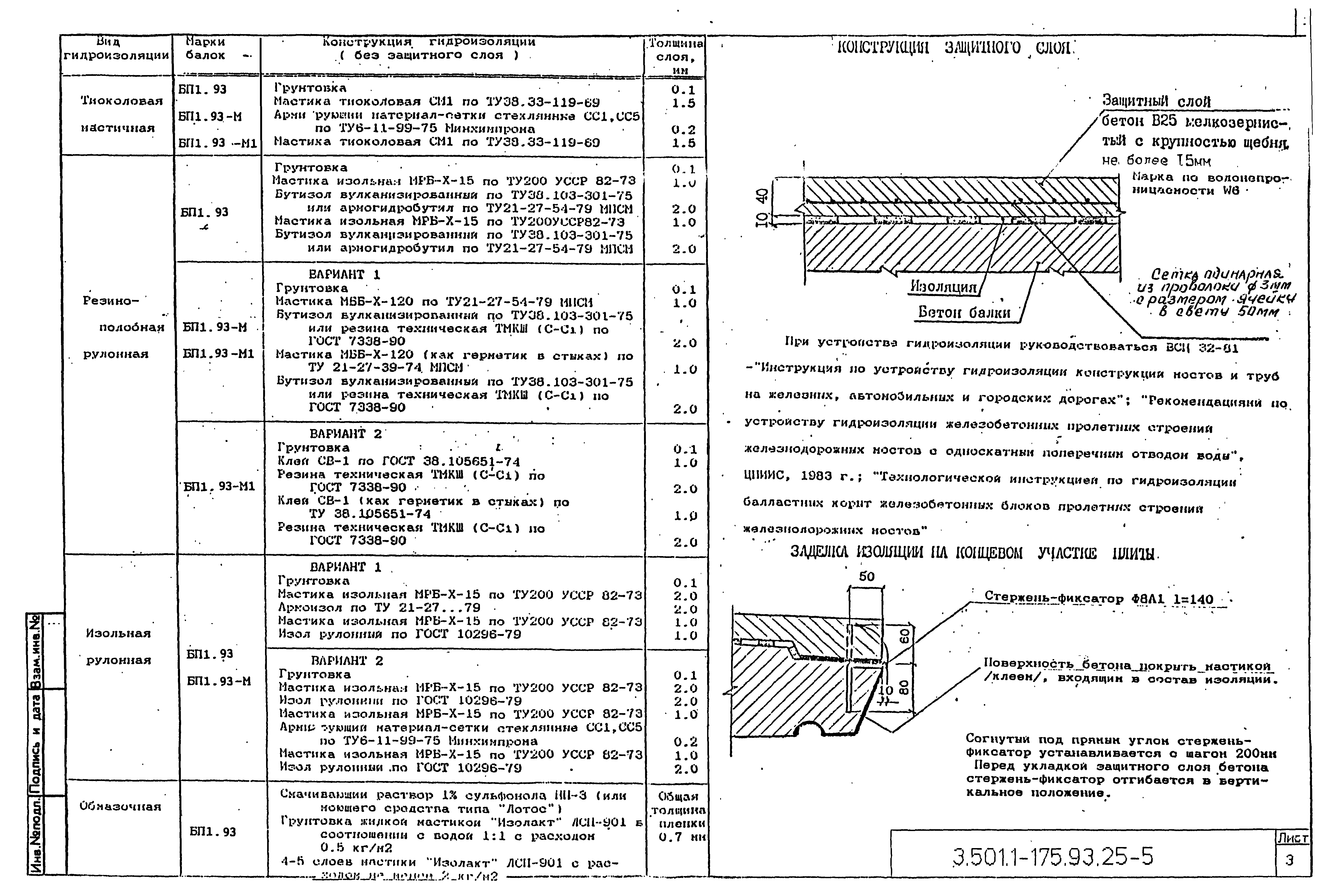 Серия 3.501.1-175.93