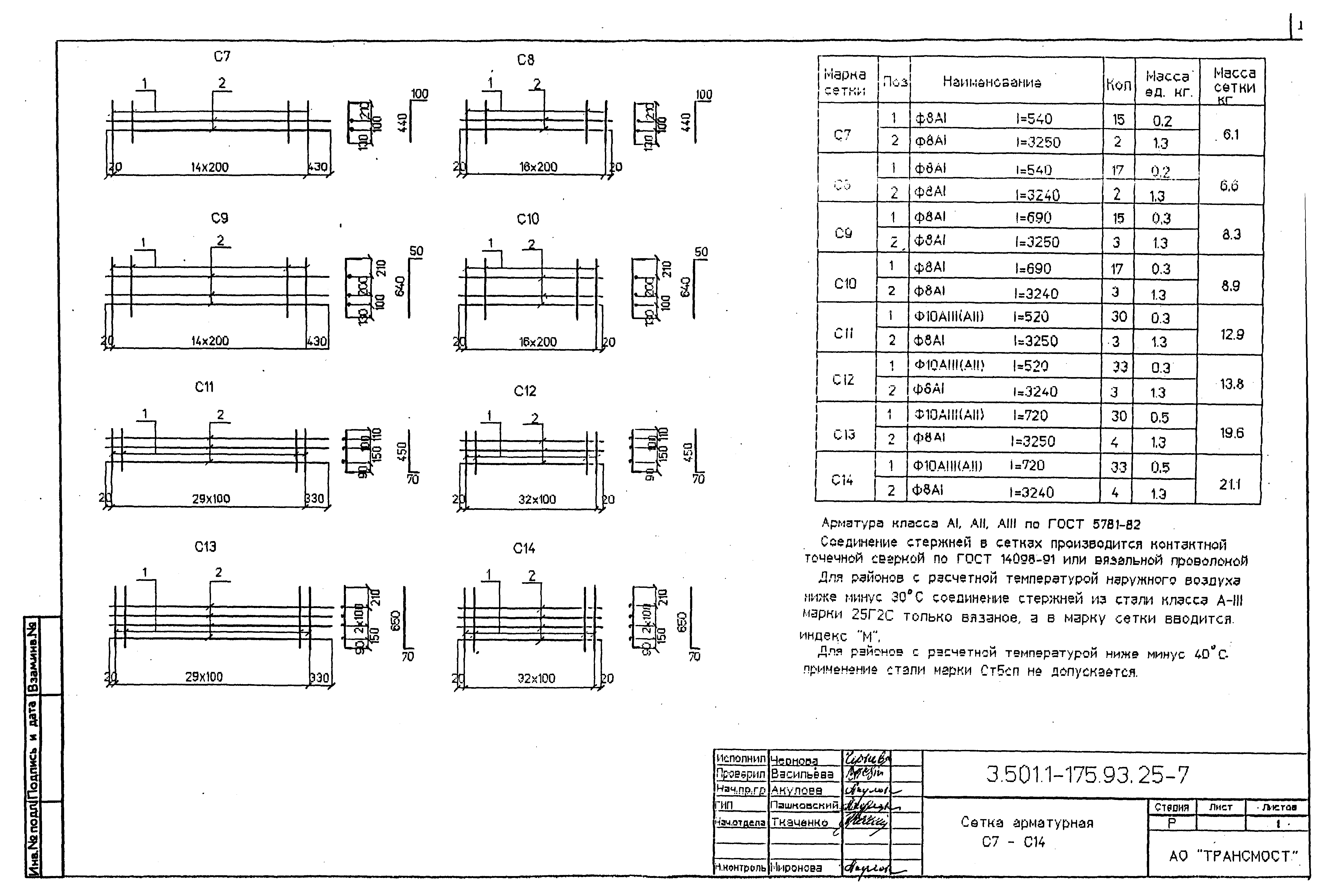 Серия 3.501.1-175.93