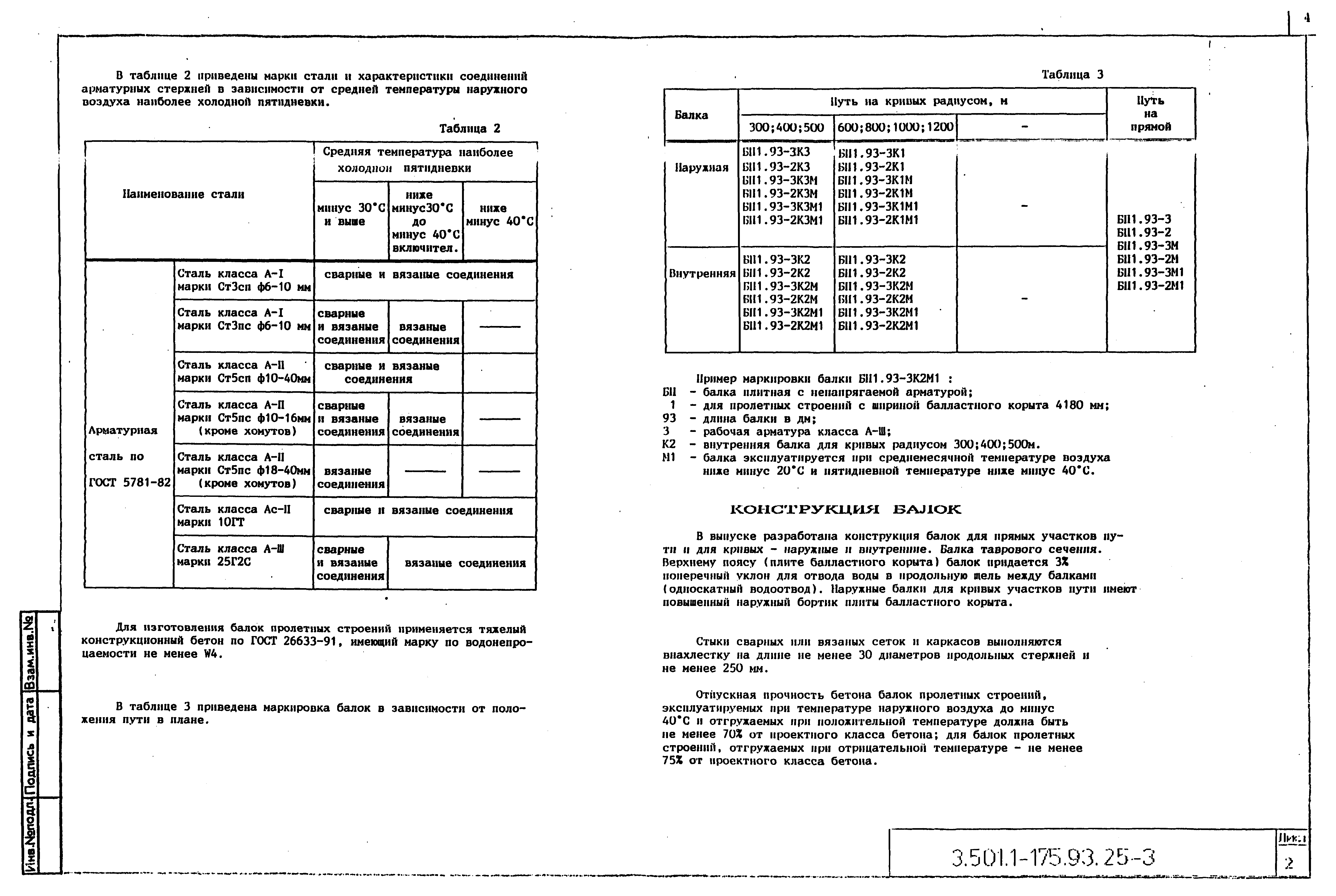Серия 3.501.1-175.93