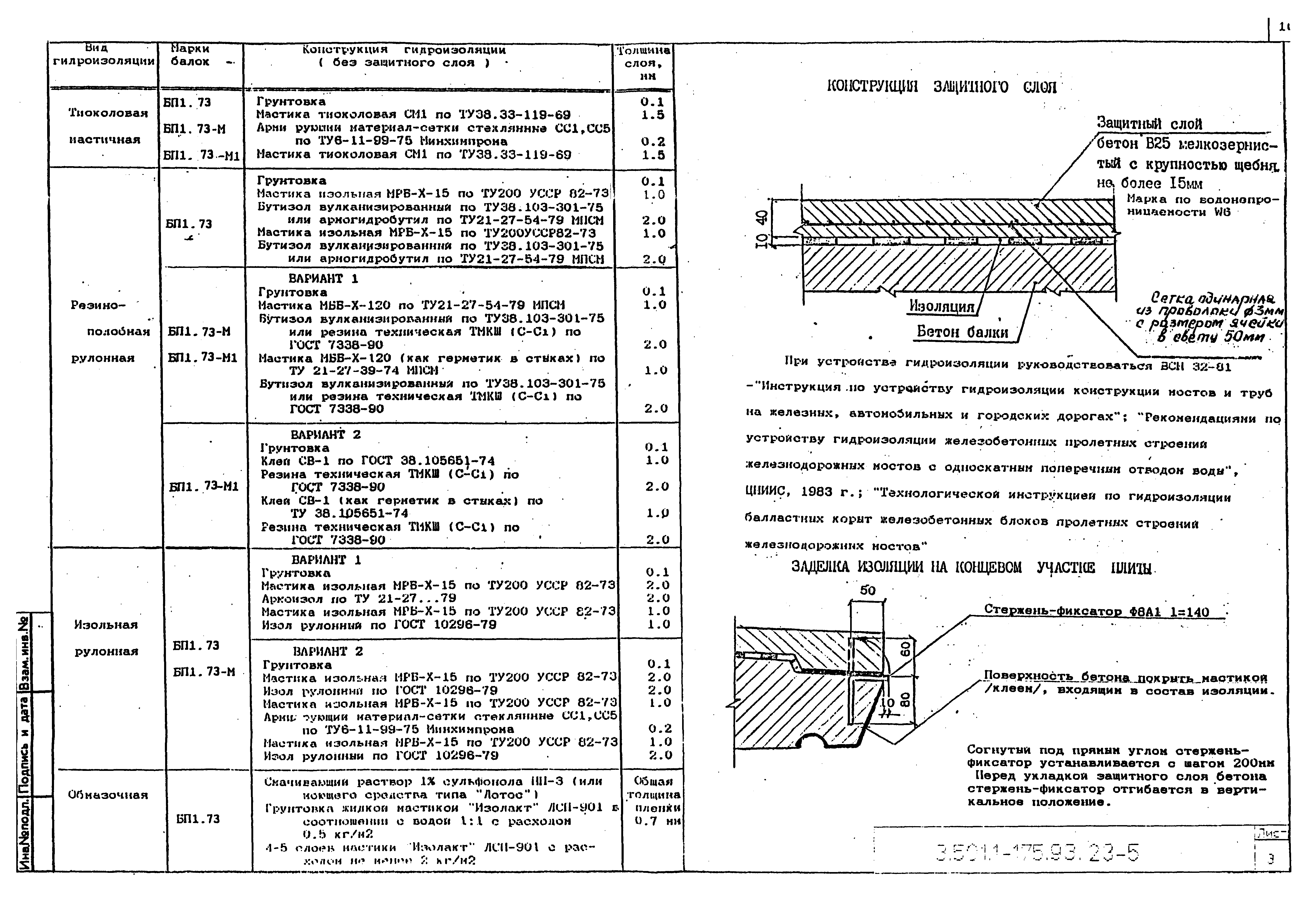 Серия 3.501.1-175.93