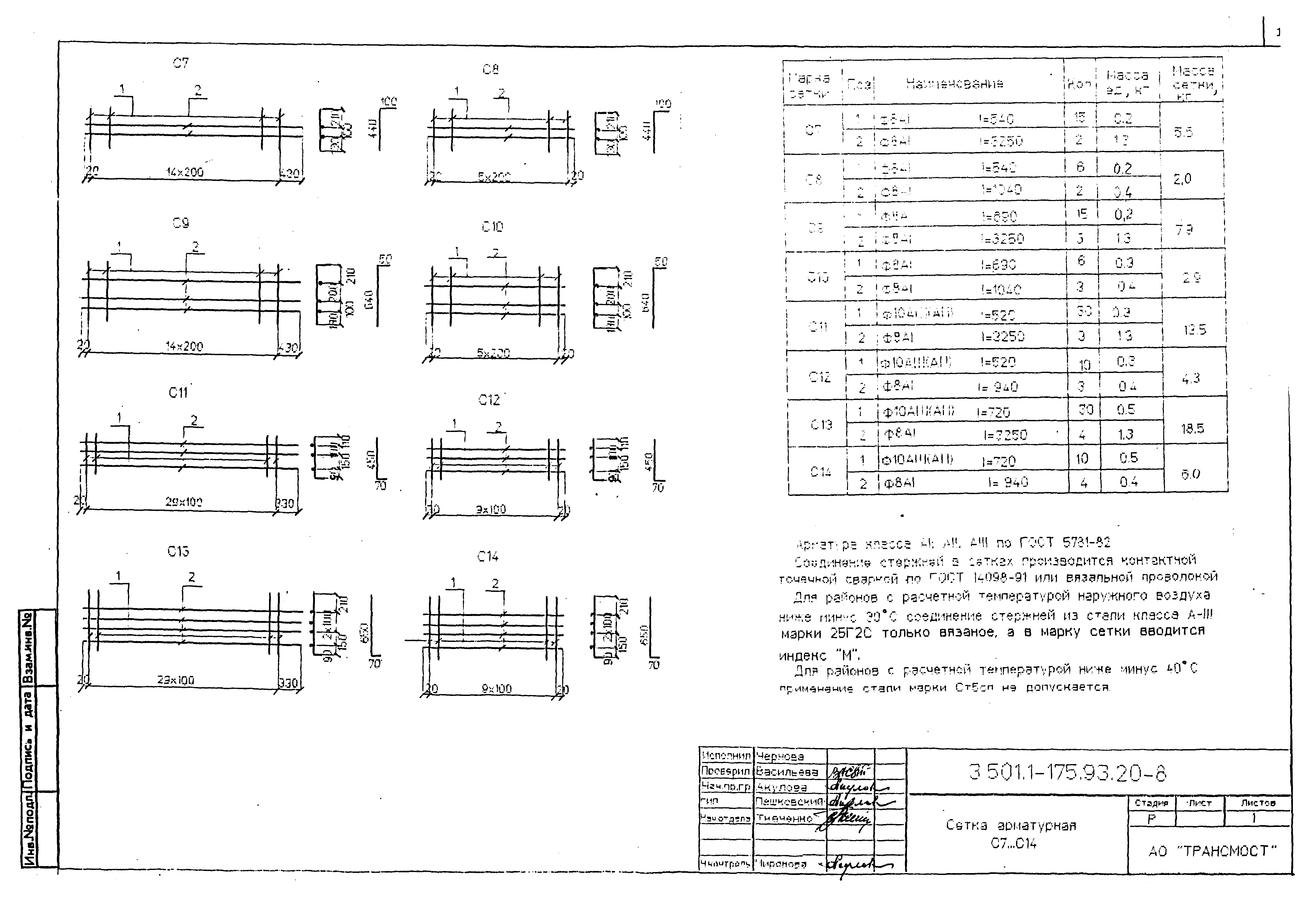 Серия 3.501.1-175.93