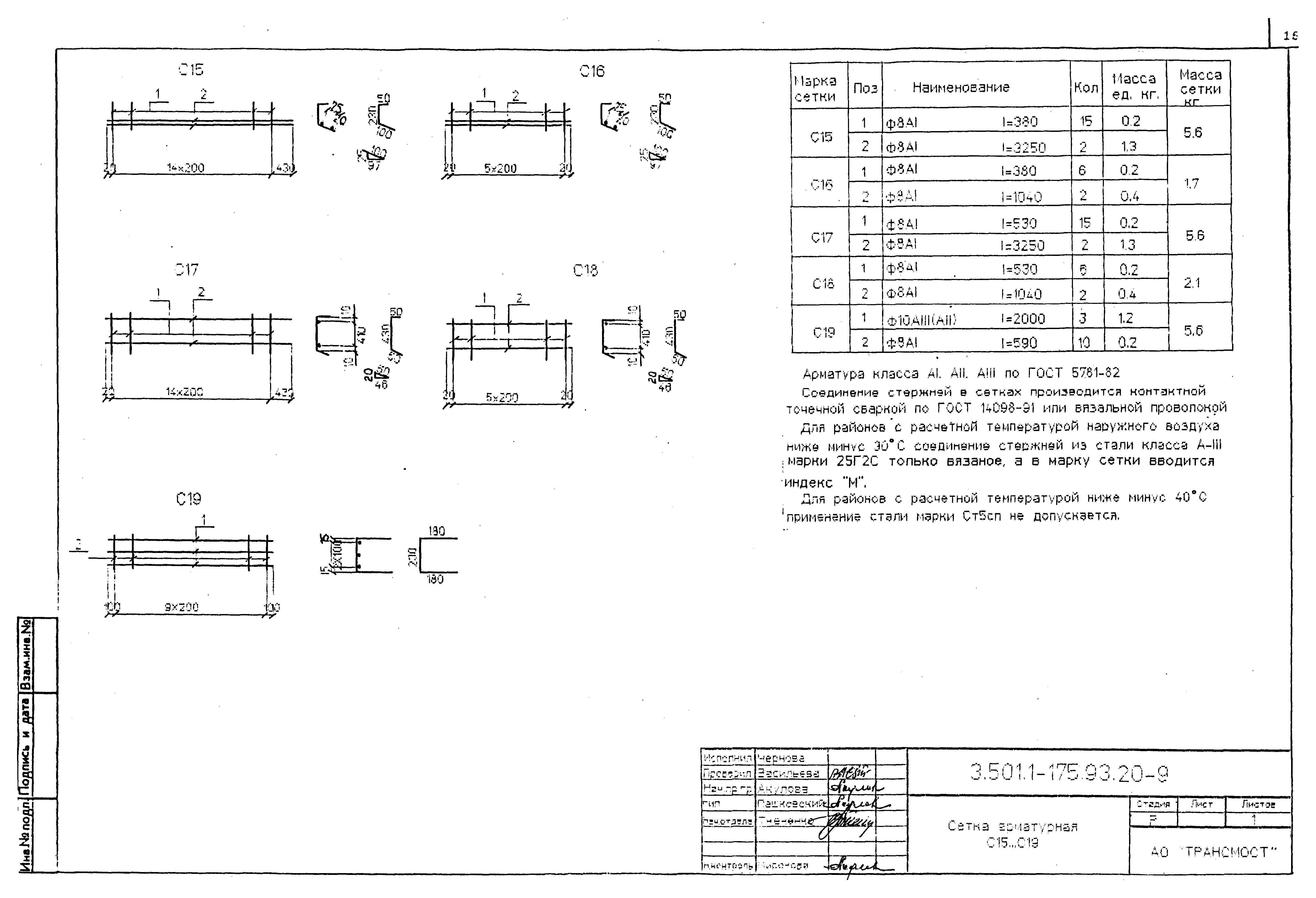 Серия 3.501.1-175.93
