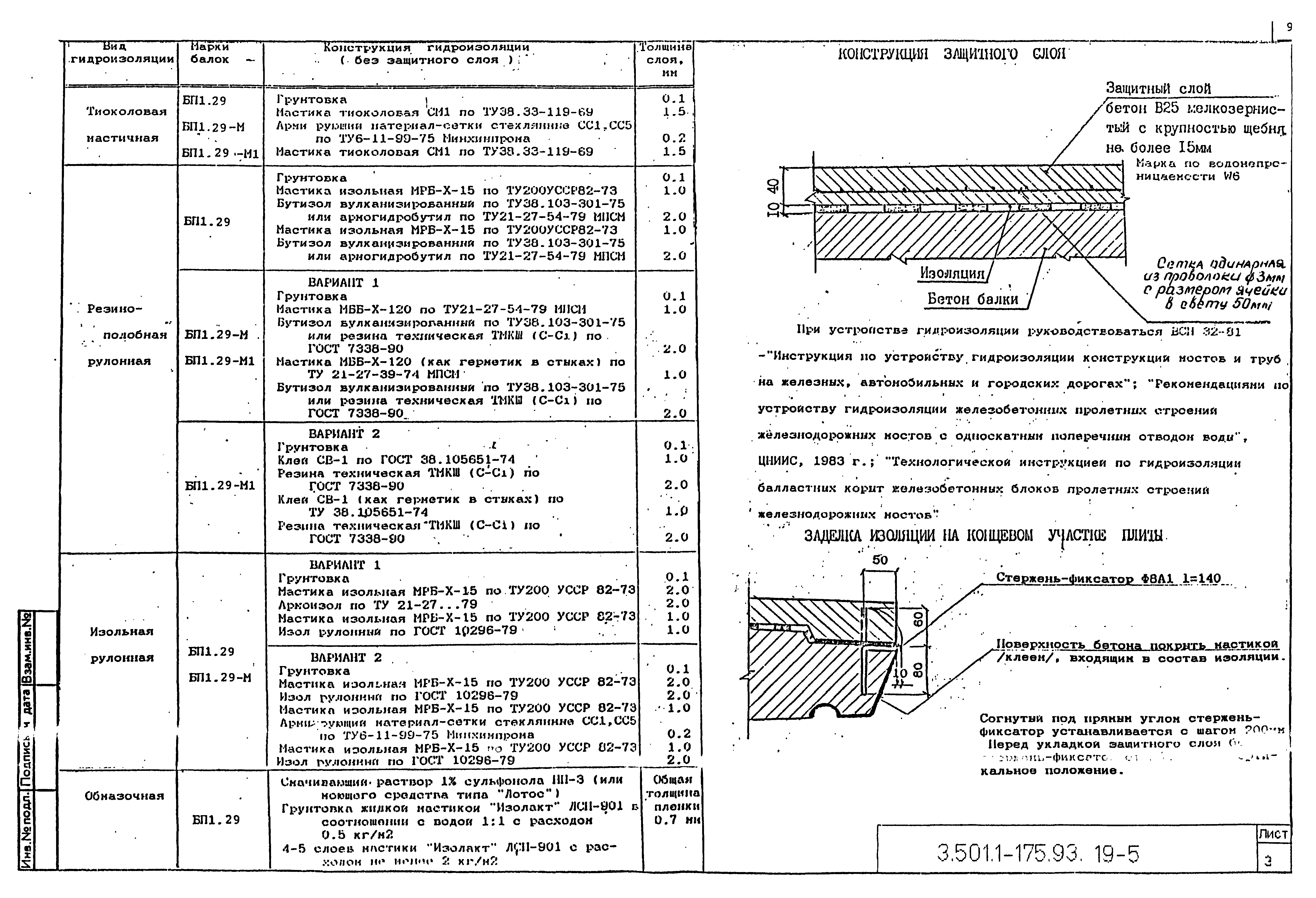 Серия 3.501.1-175.93