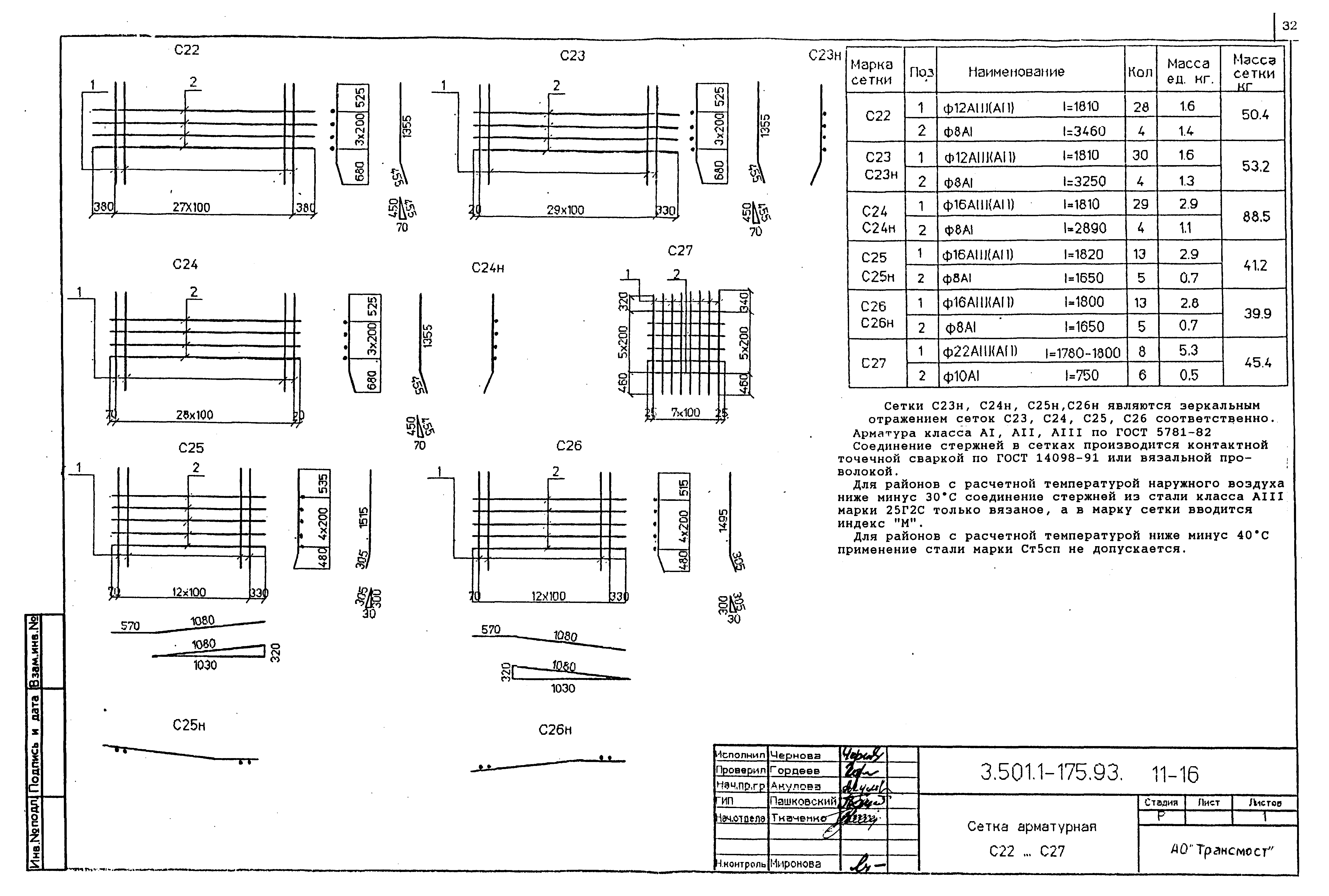 Серия 3.501.1-175.93
