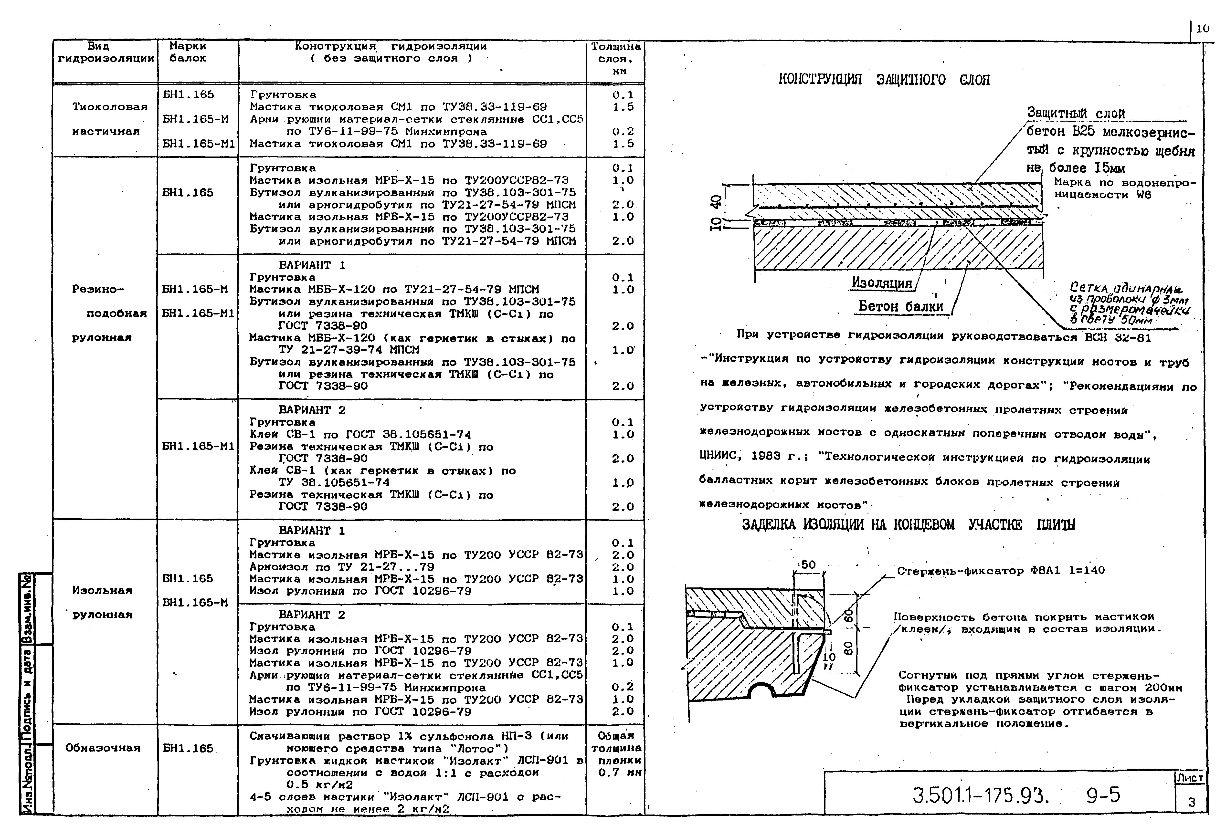 Серия 3.501.1-175.93