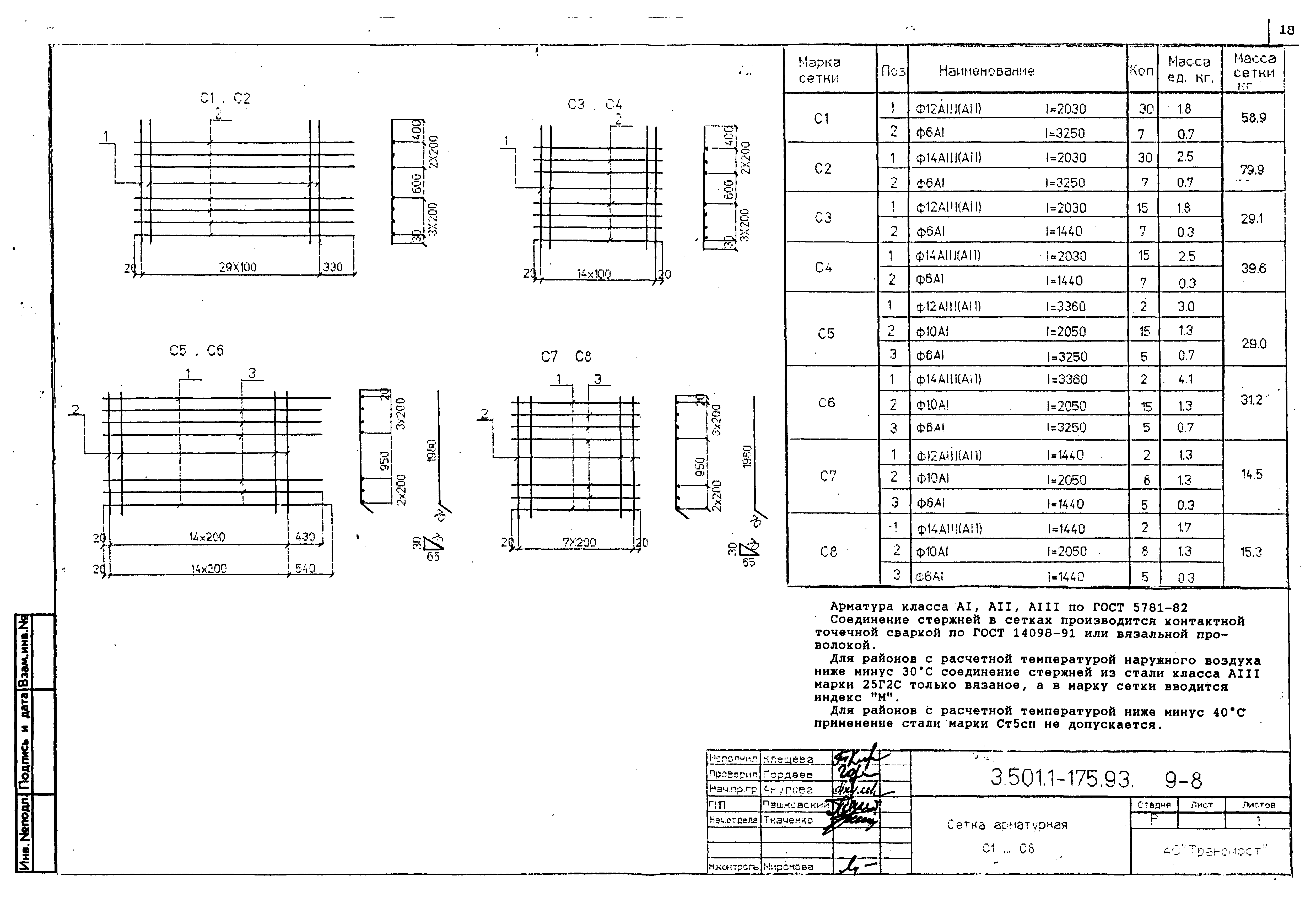 Серия 3.501.1-175.93