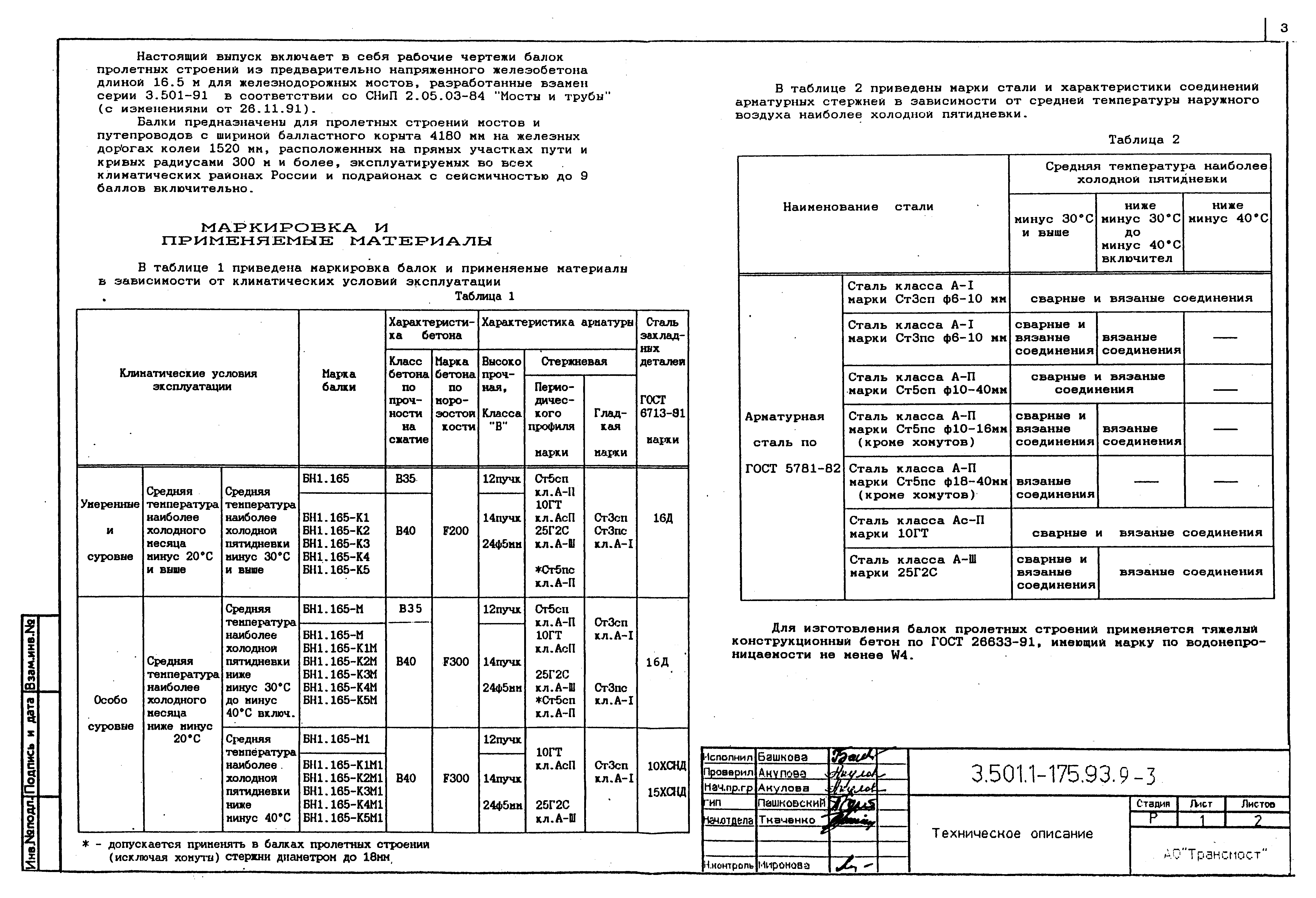 Серия 3.501.1-175.93