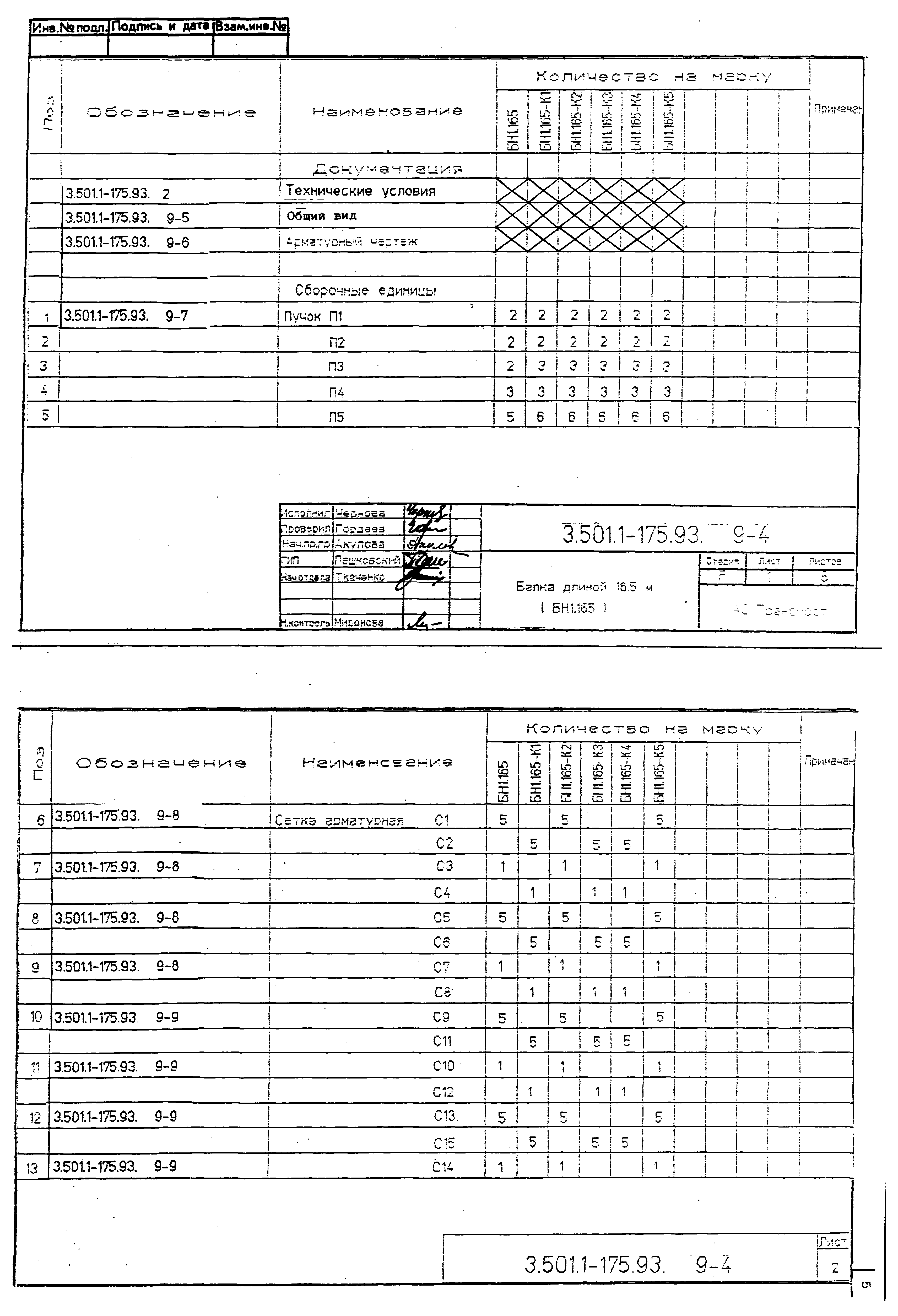 Серия 3.501.1-175.93
