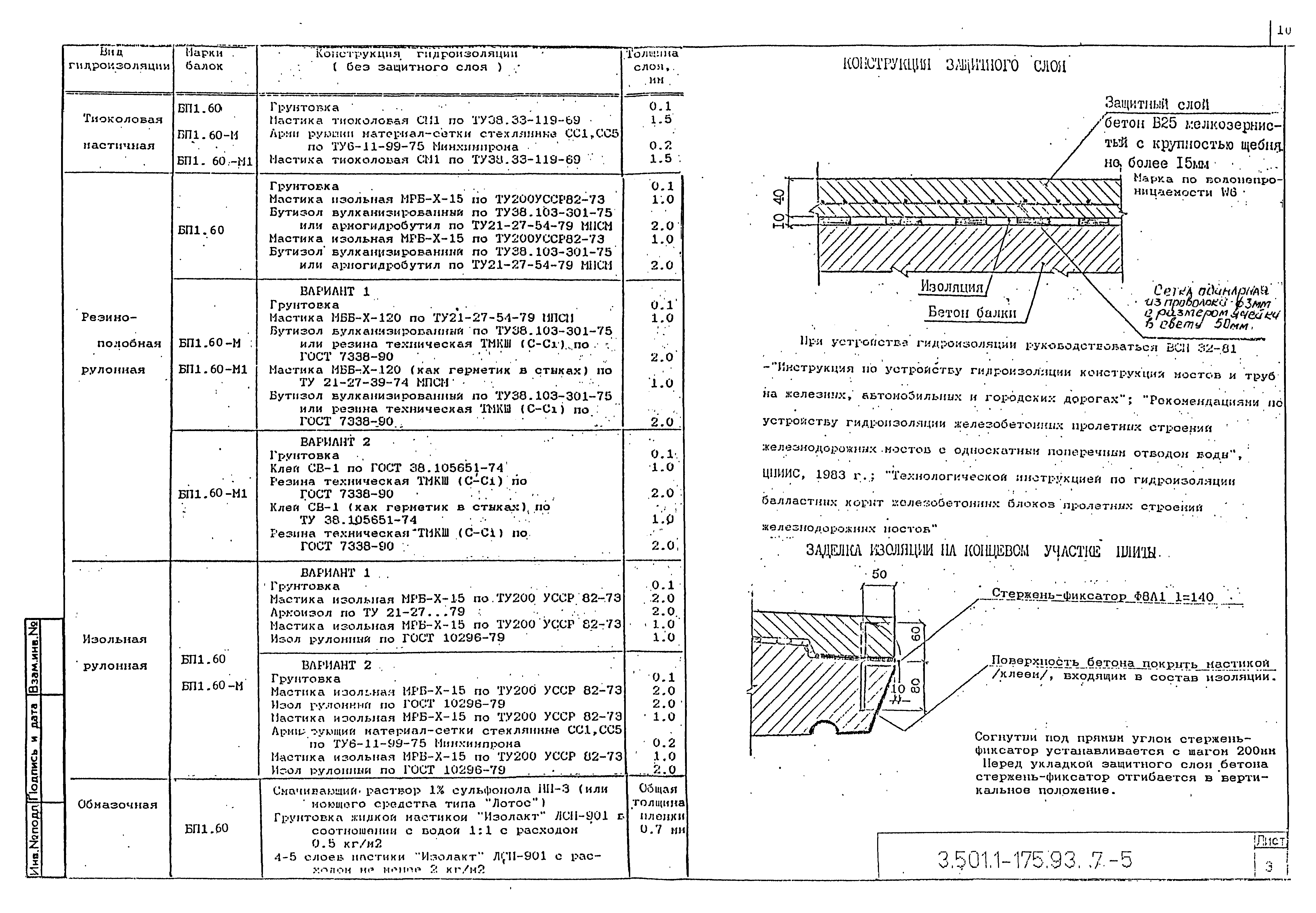 Серия 3.501.1-175.93