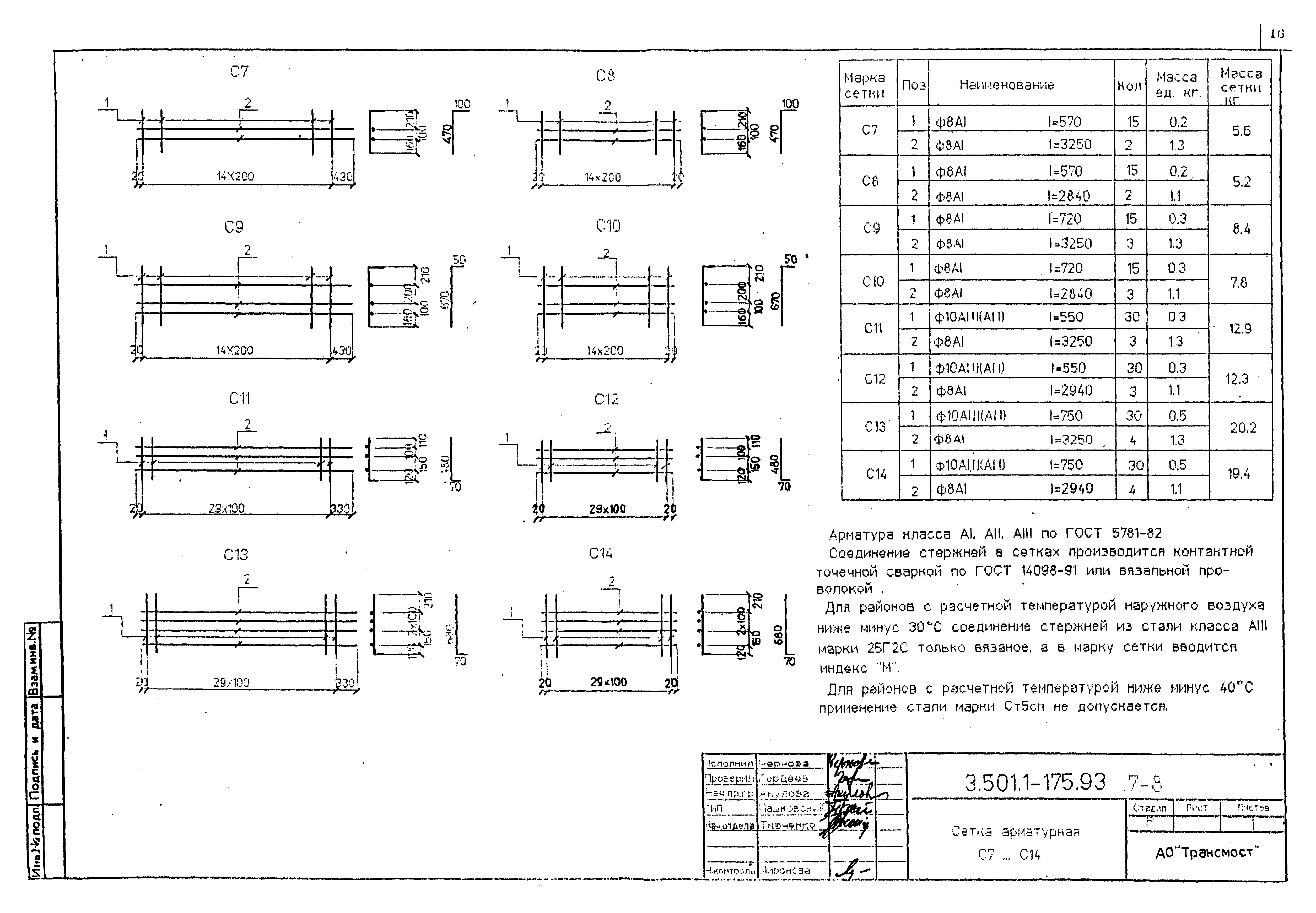 Серия 3.501.1-175.93