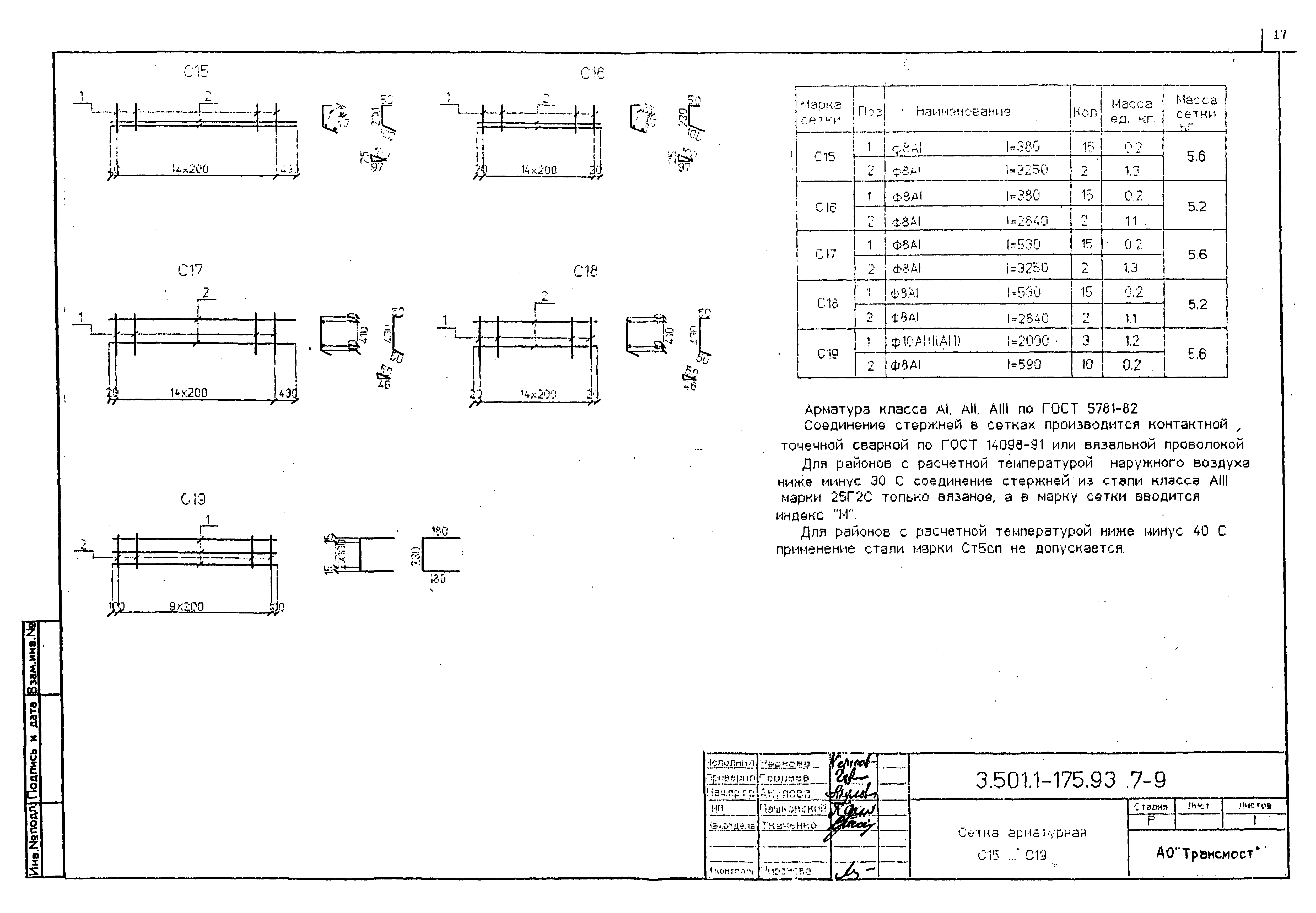 Серия 3.501.1-175.93