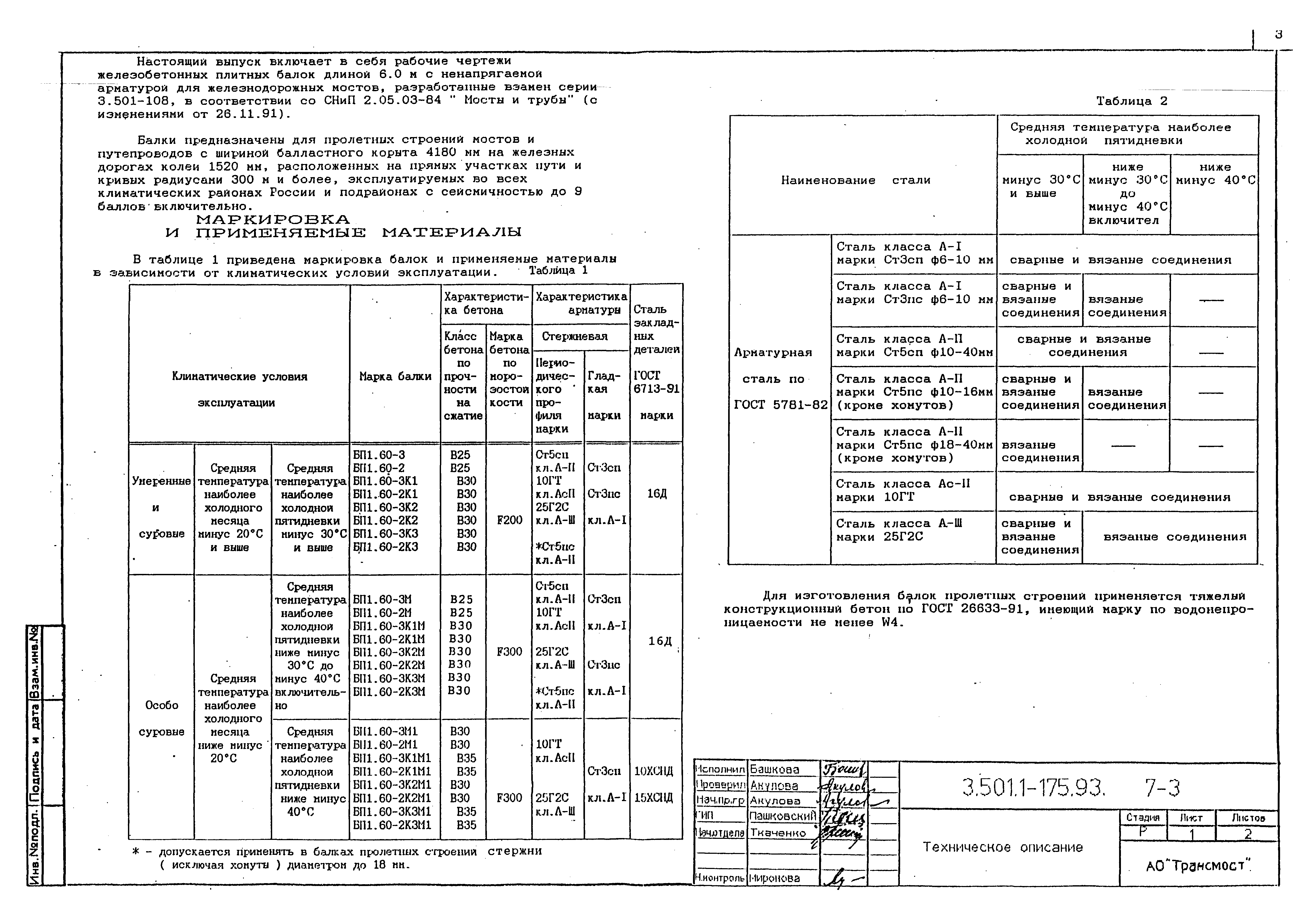 Серия 3.501.1-175.93