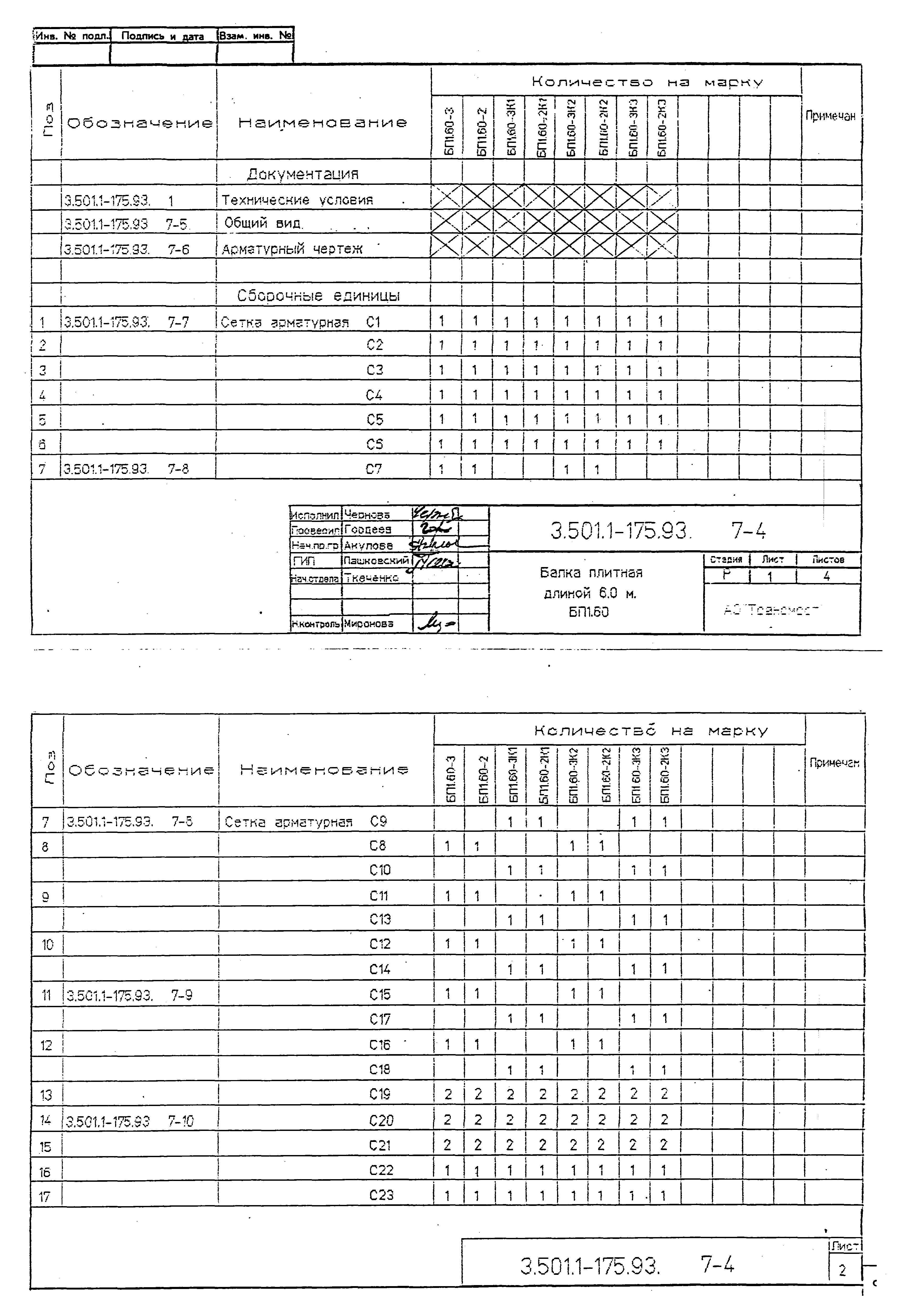 Серия 3.501.1-175.93