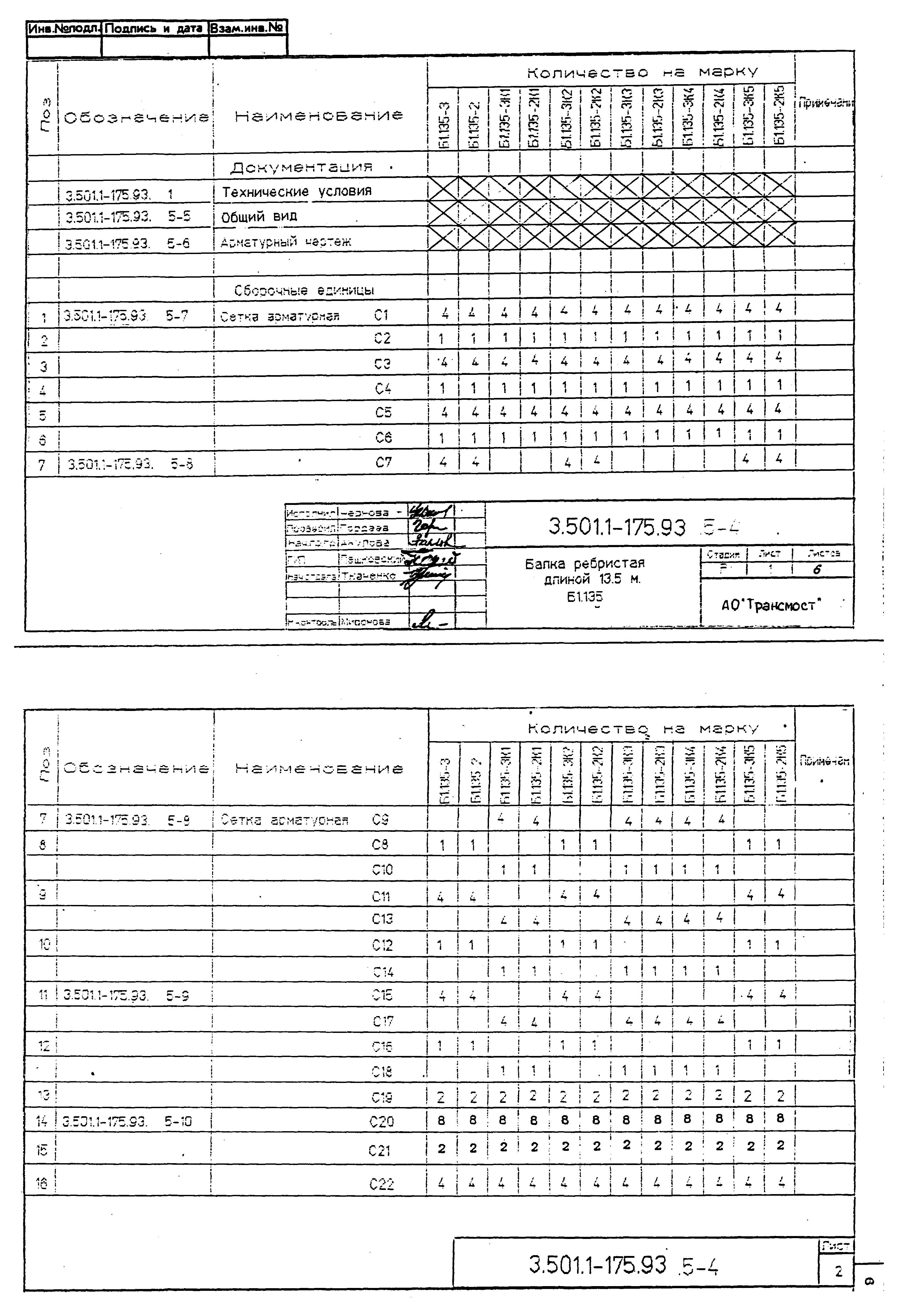 Серия 3.501.1-175.93