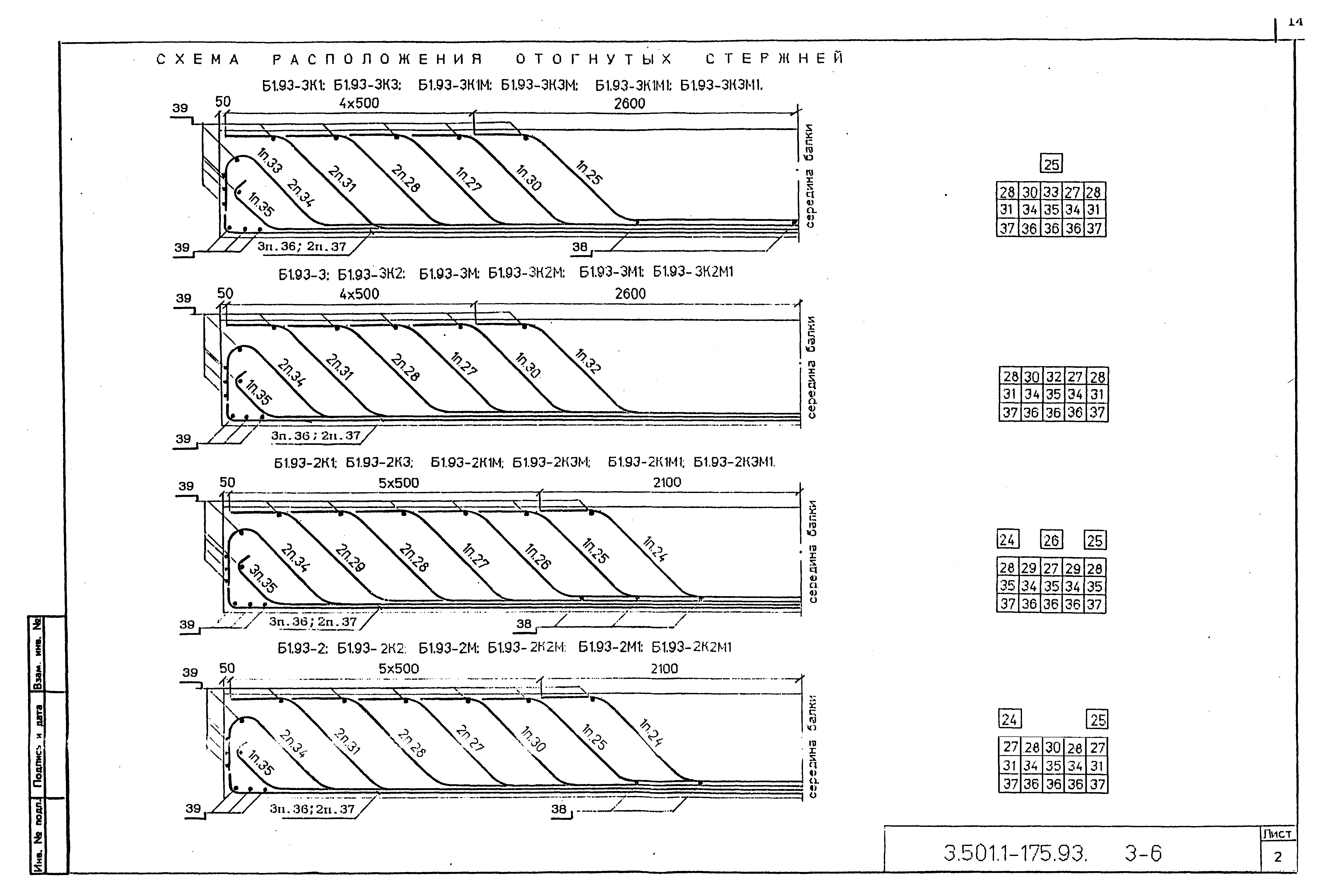 Серия 3.501.1-175.93