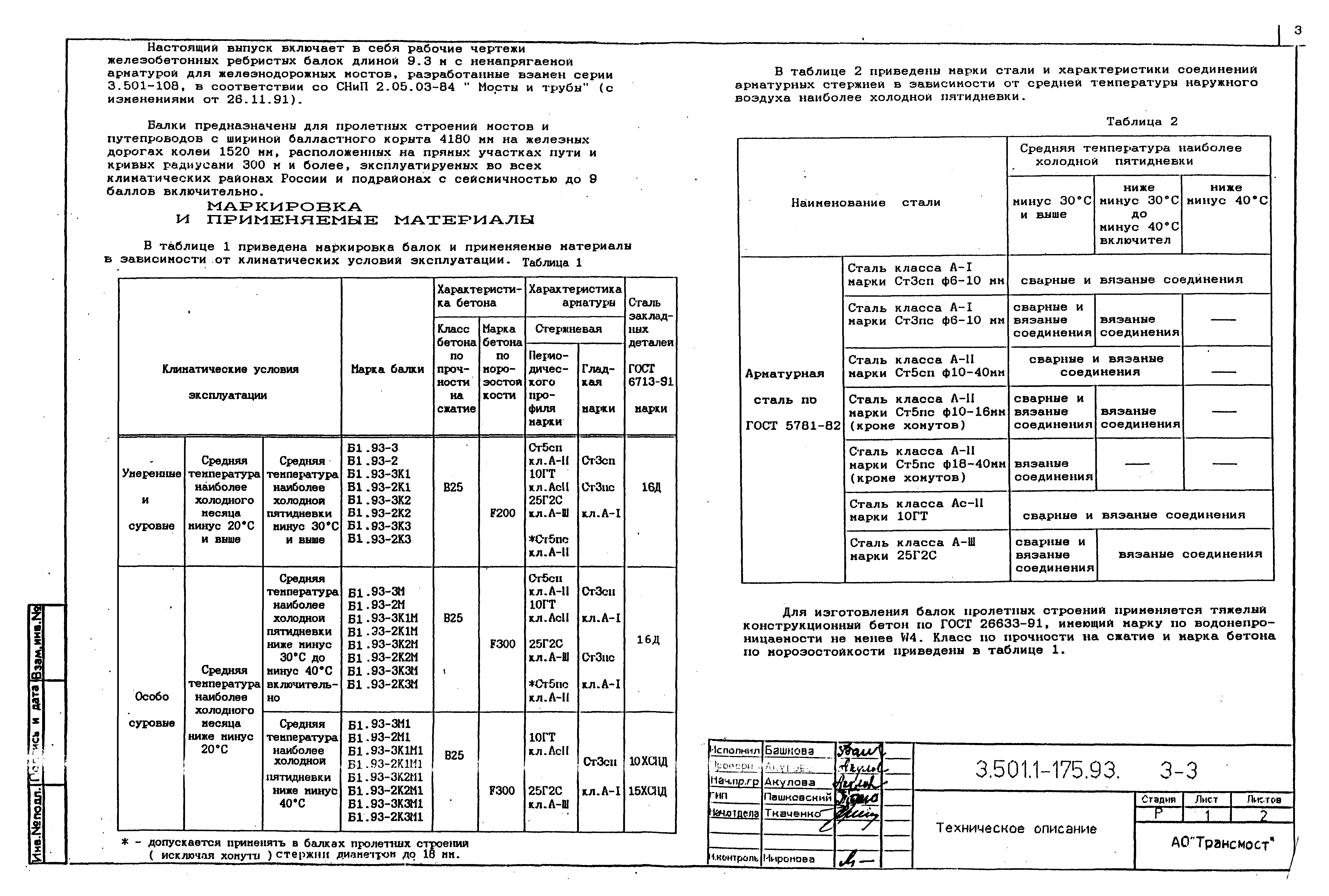 Серия 3.501.1-175.93