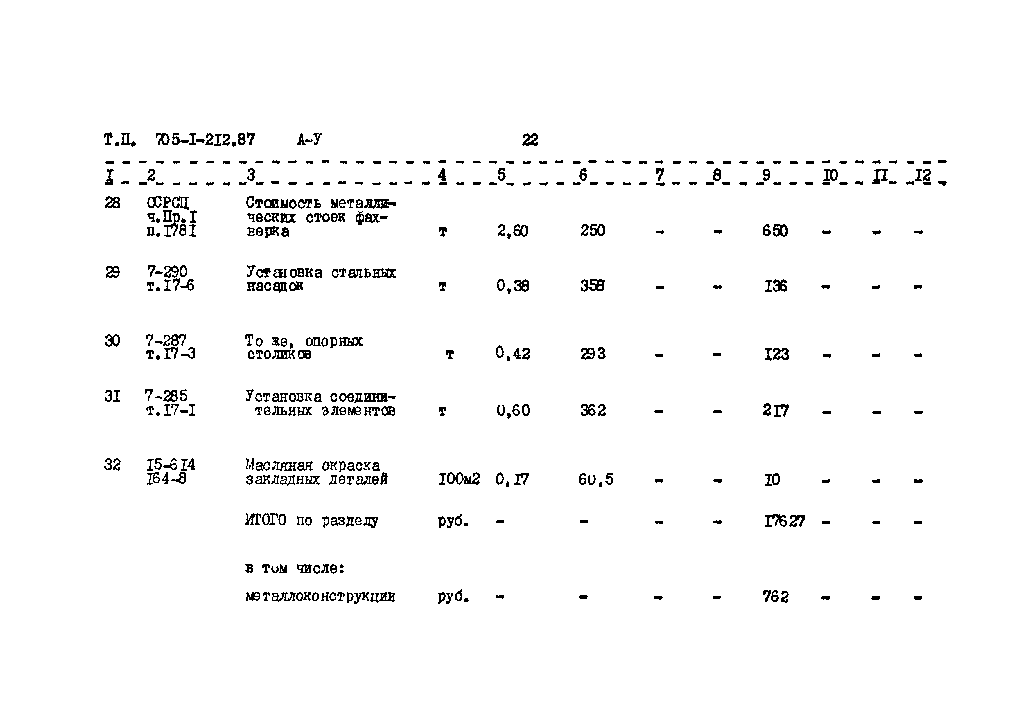 Типовой проект 705-1-212.87