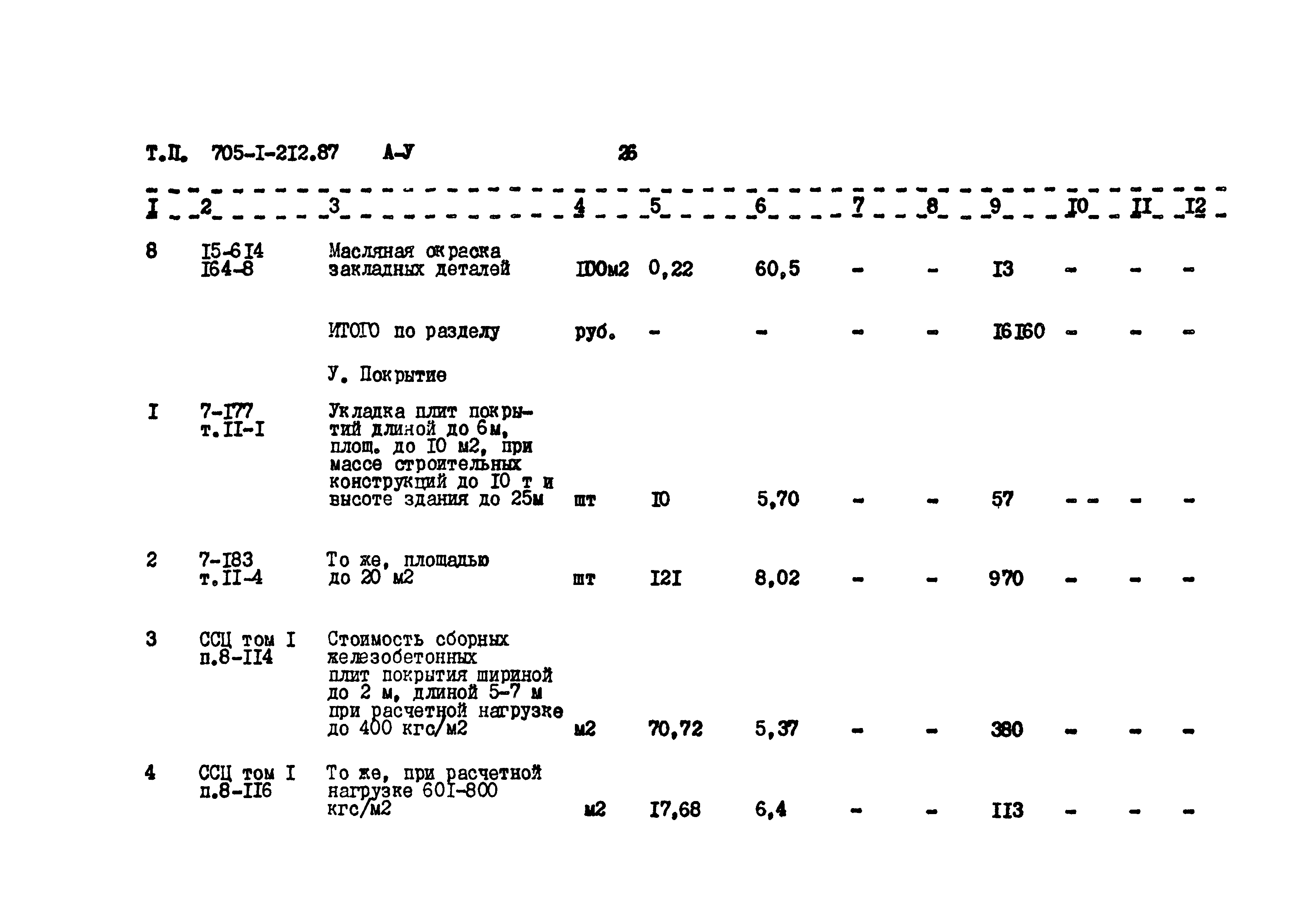 Типовой проект 705-1-212.87