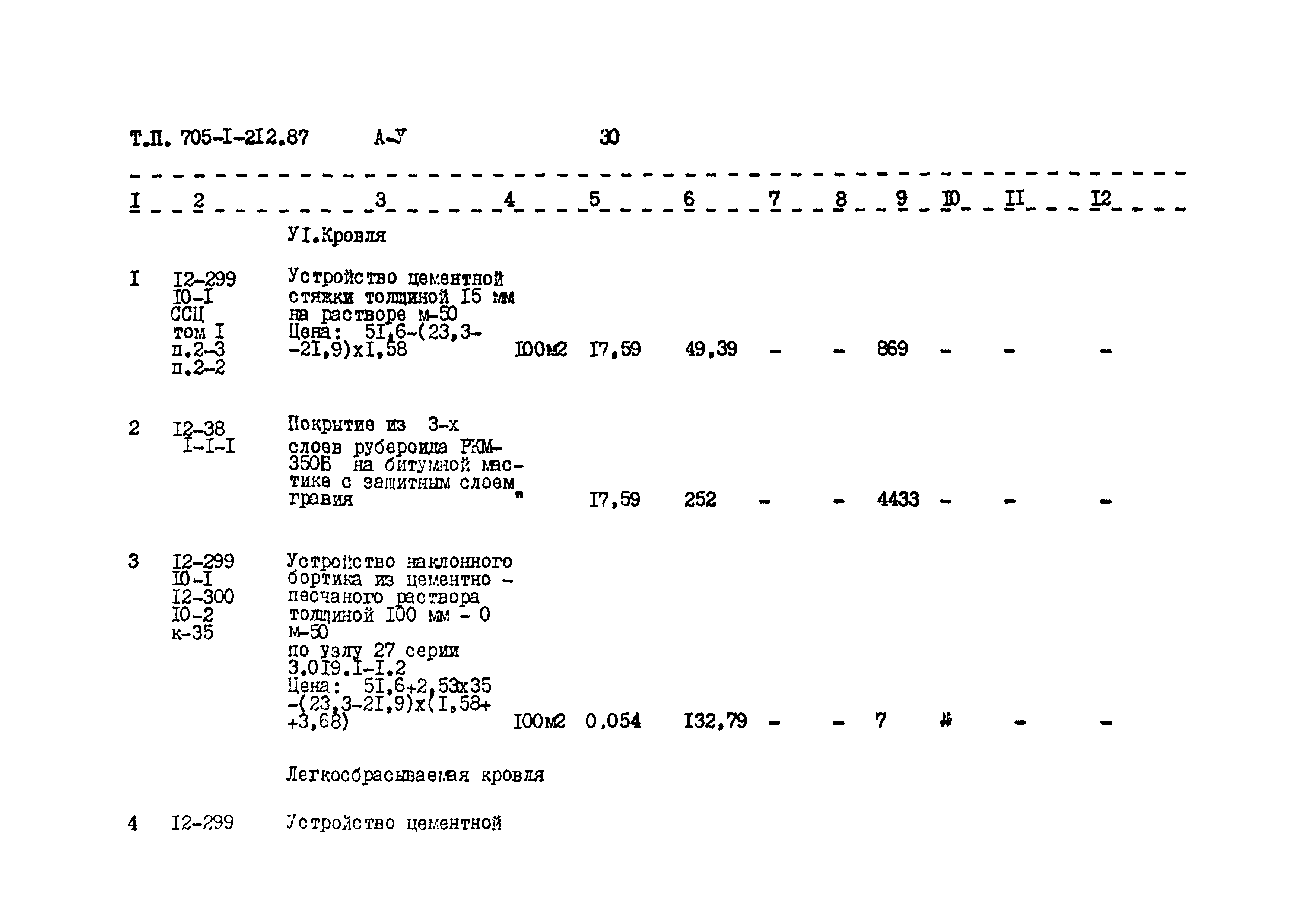 Типовой проект 705-1-212.87