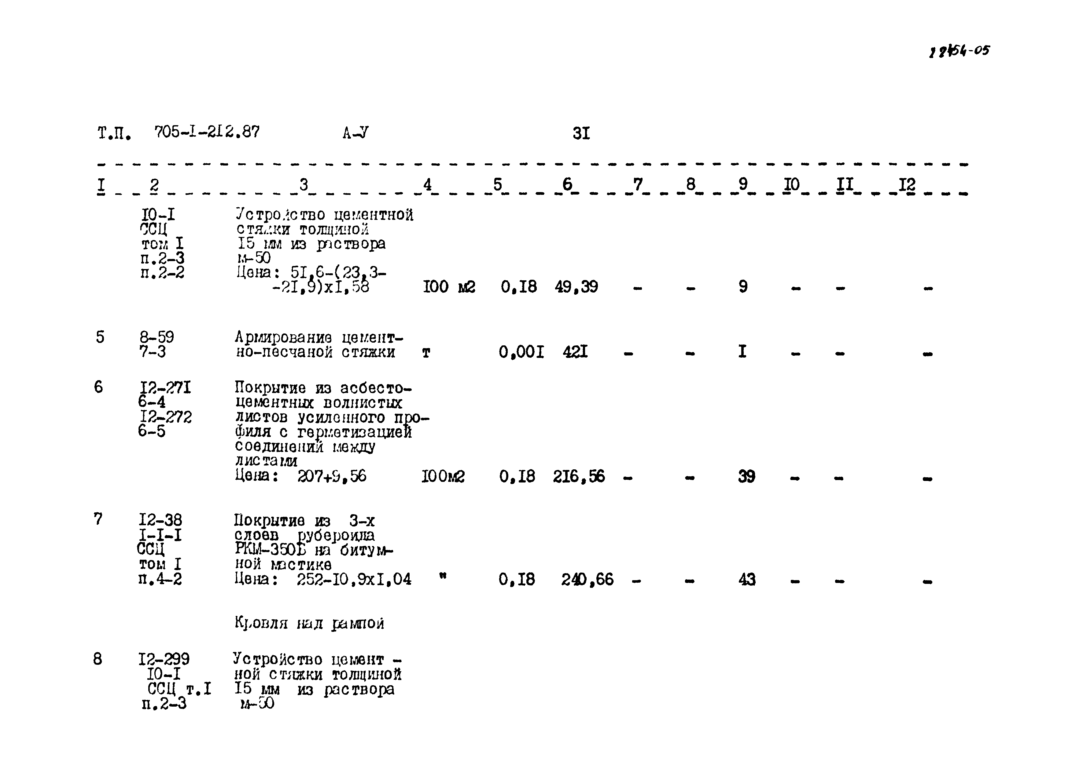 Типовой проект 705-1-212.87