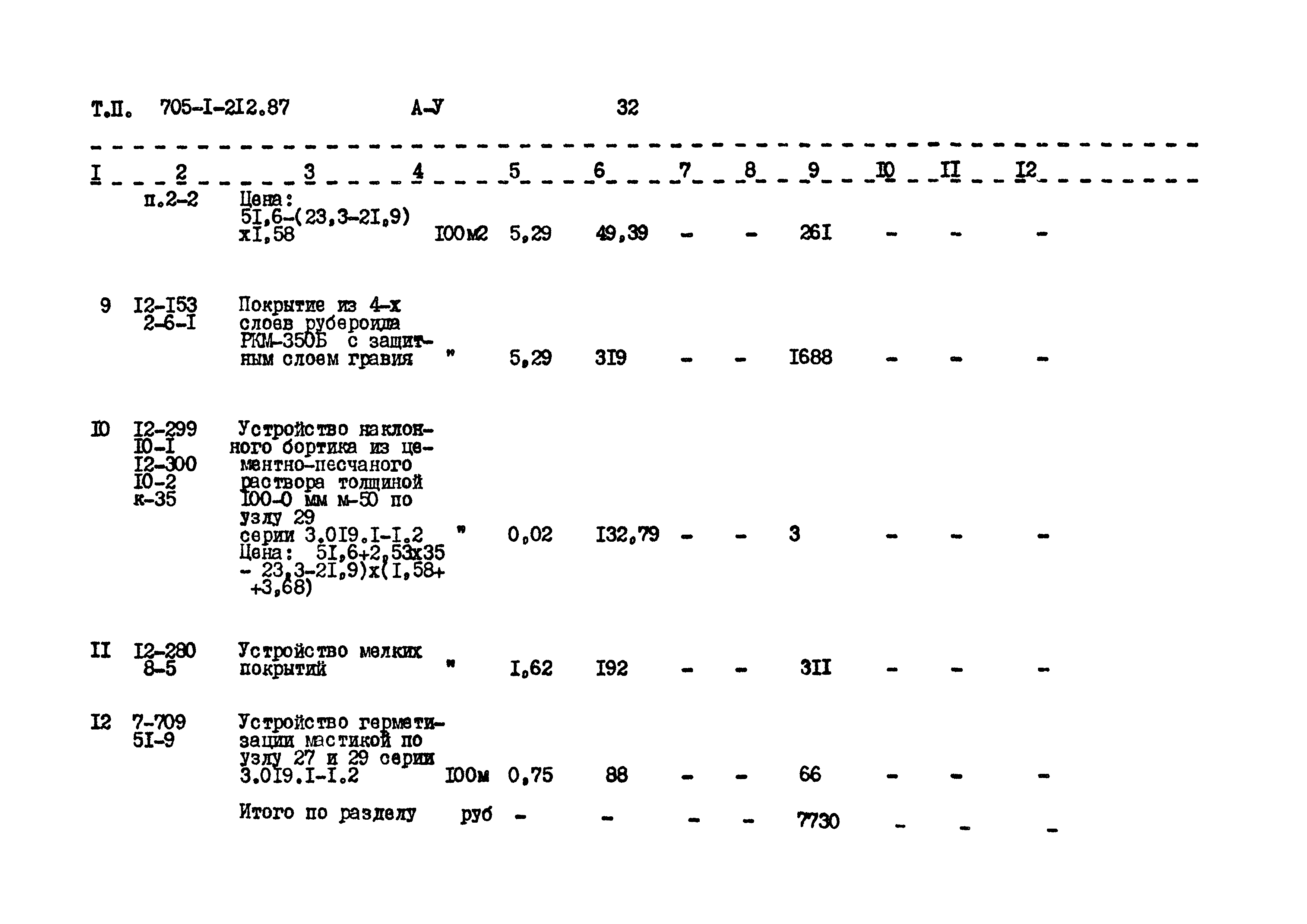 Типовой проект 705-1-212.87