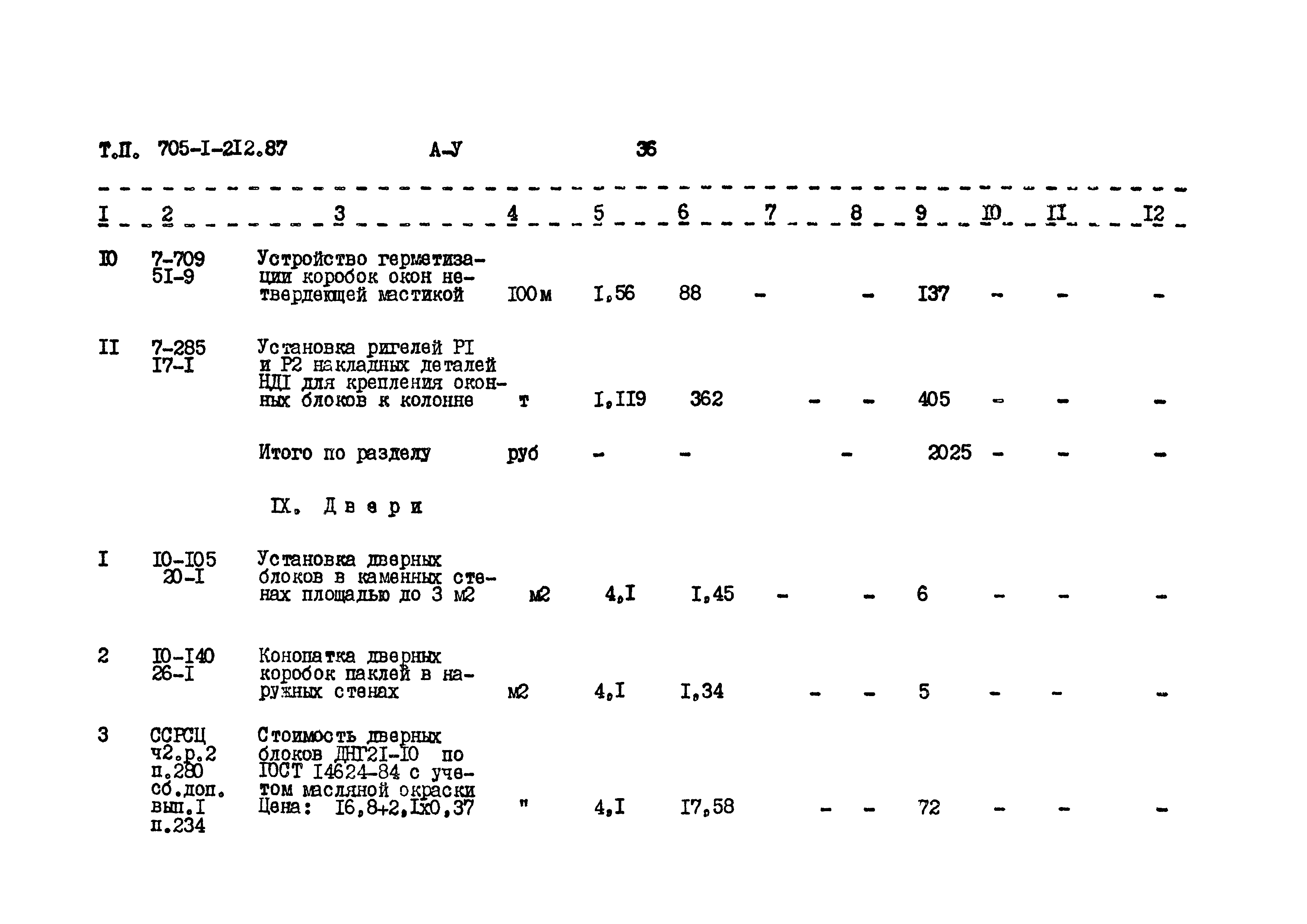 Типовой проект 705-1-212.87