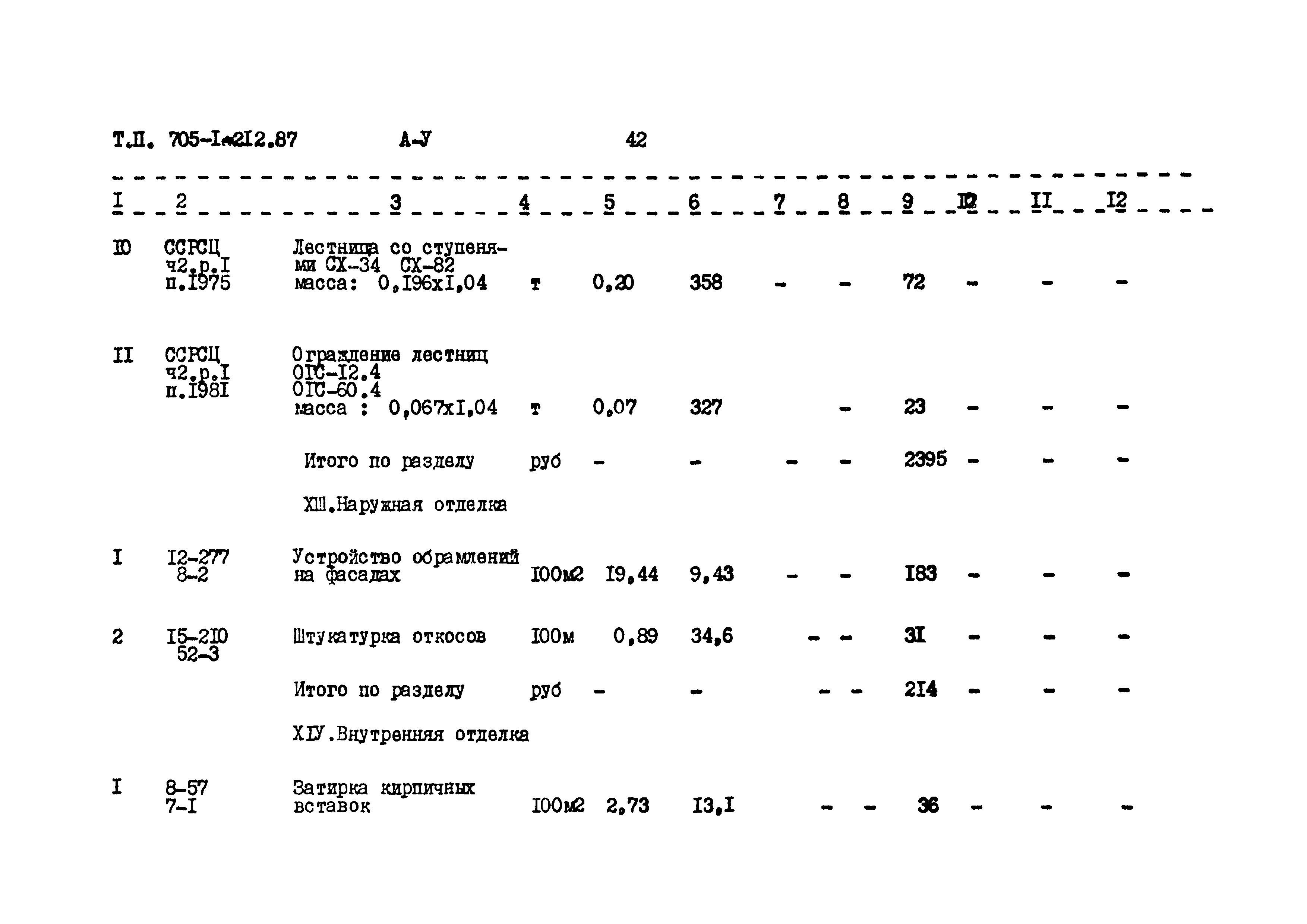 Типовой проект 705-1-212.87