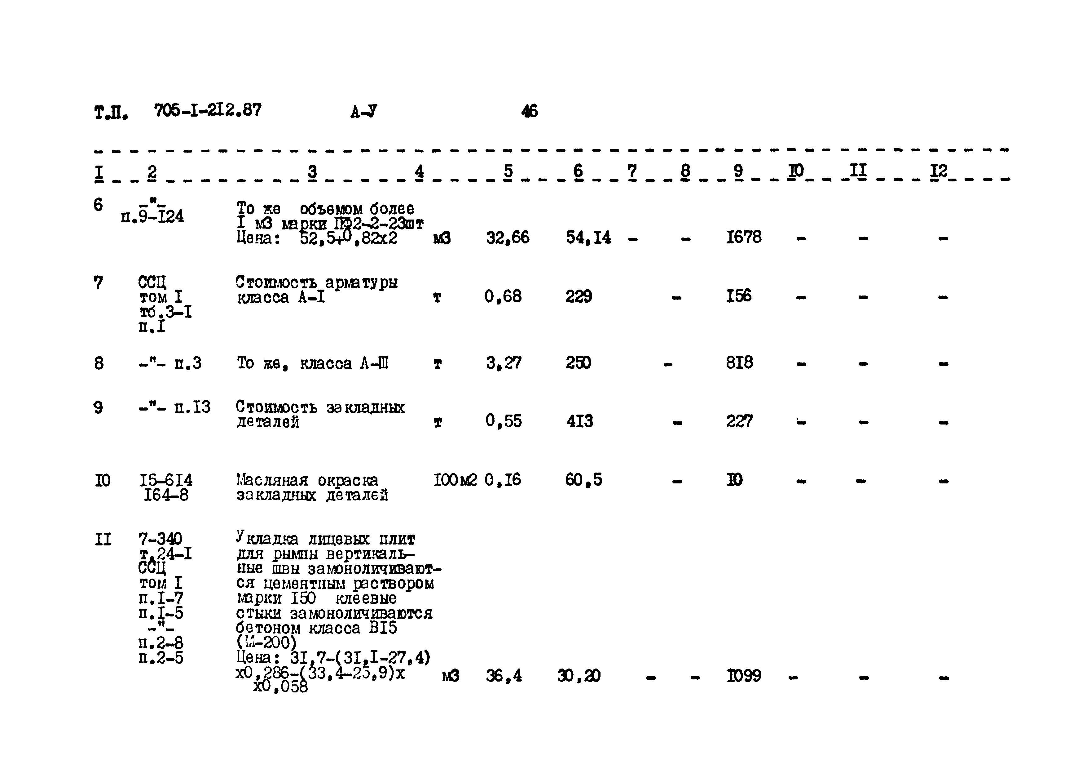 Типовой проект 705-1-212.87