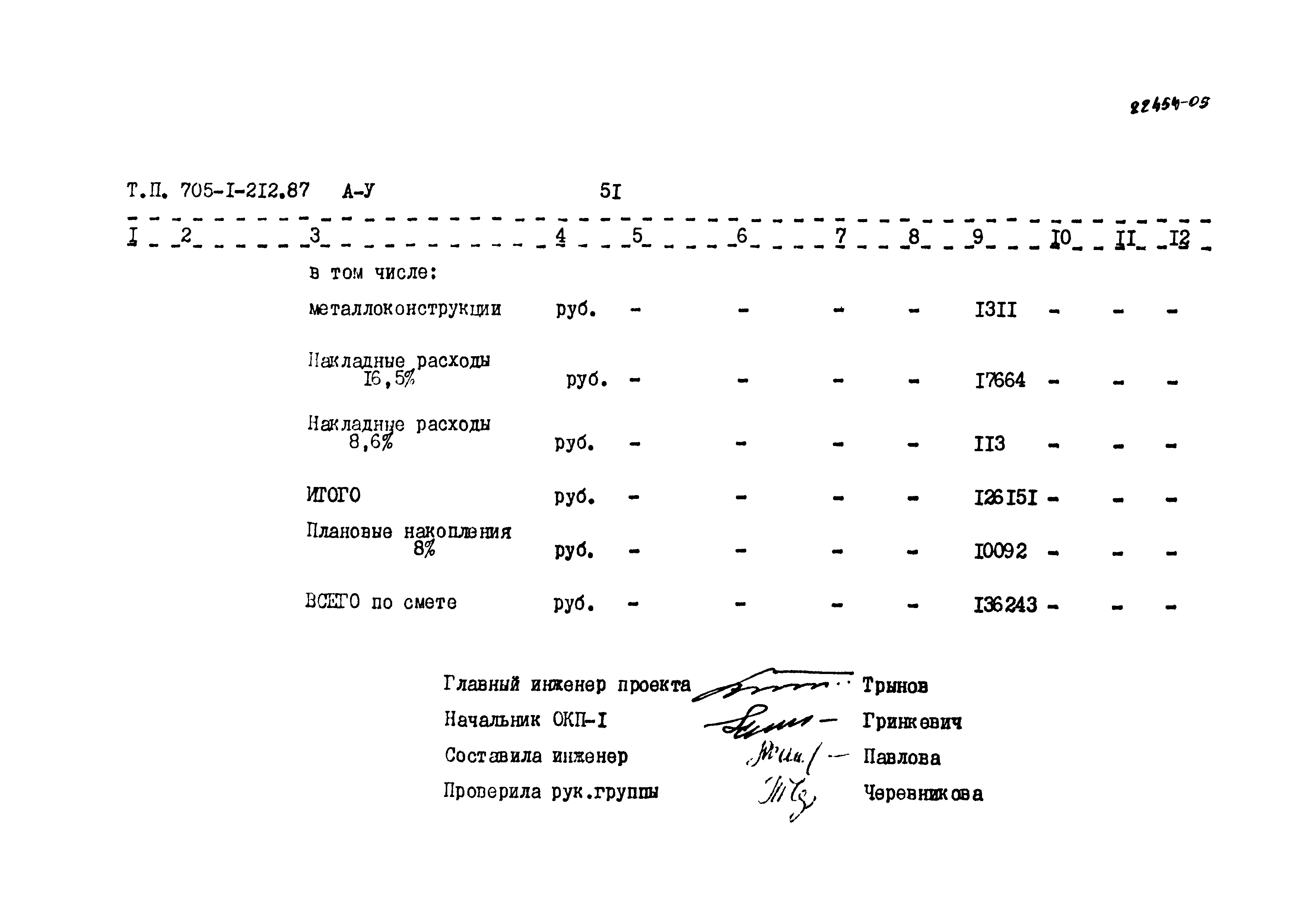 Типовой проект 705-1-212.87