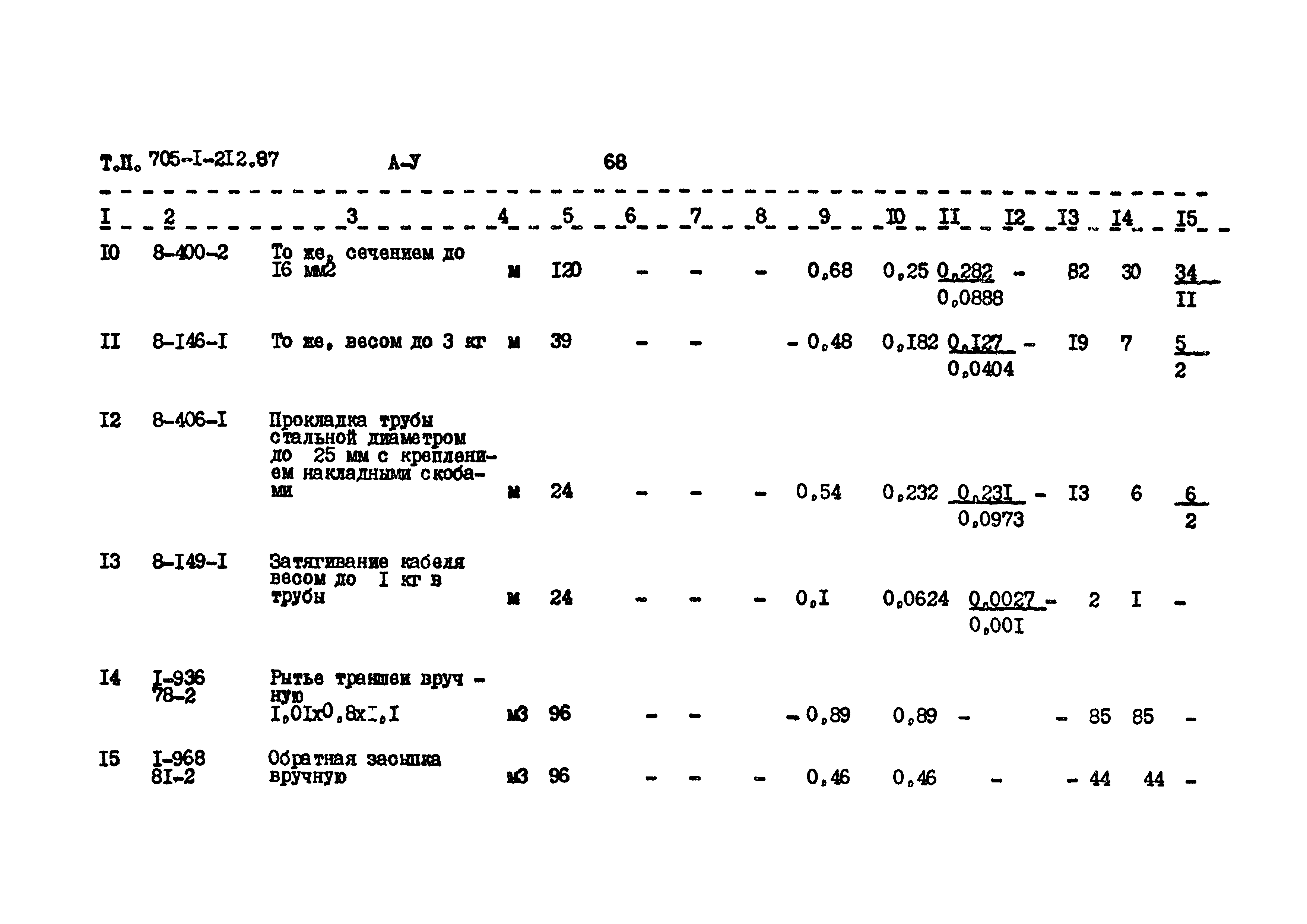 Типовой проект 705-1-212.87