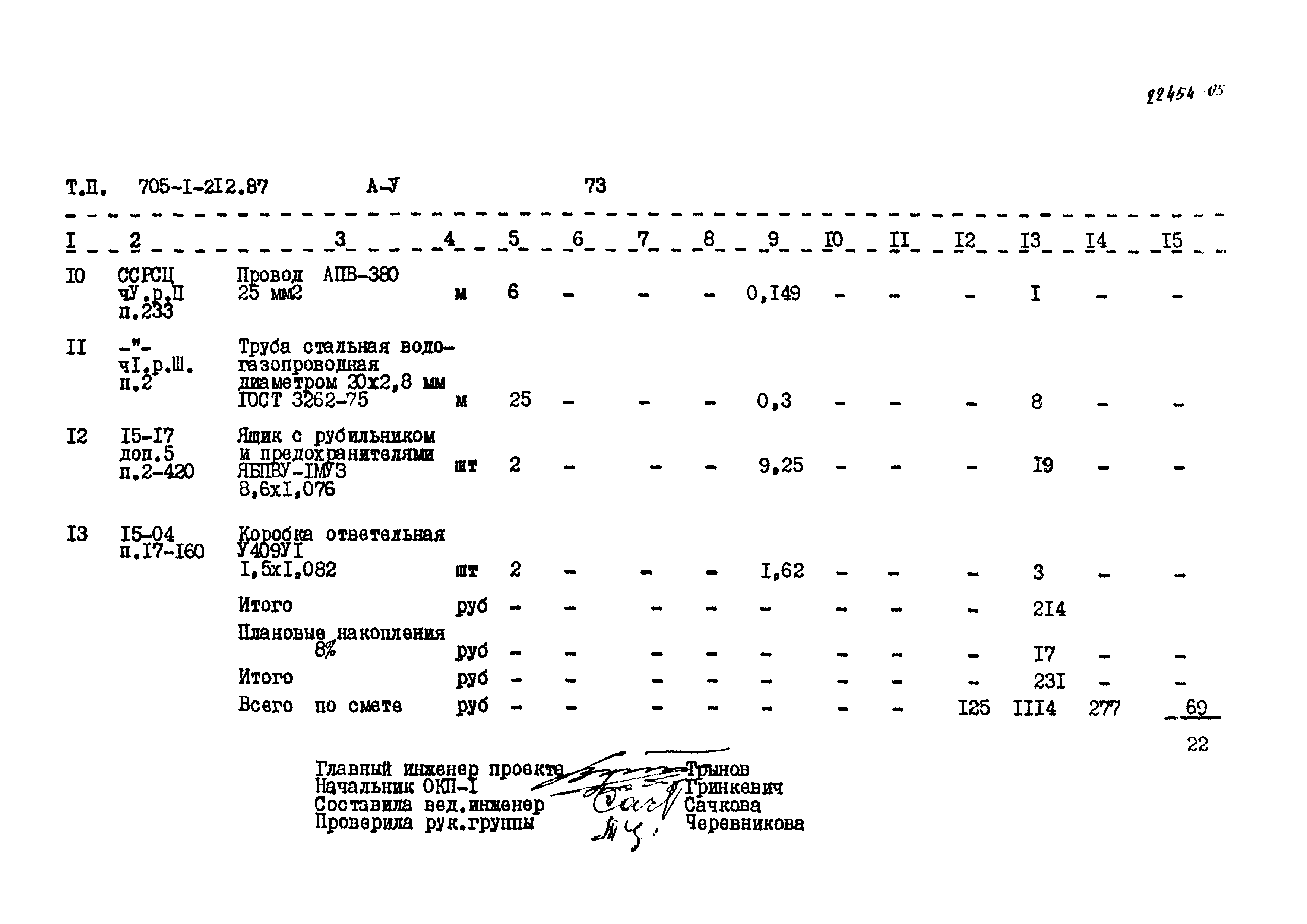 Типовой проект 705-1-212.87