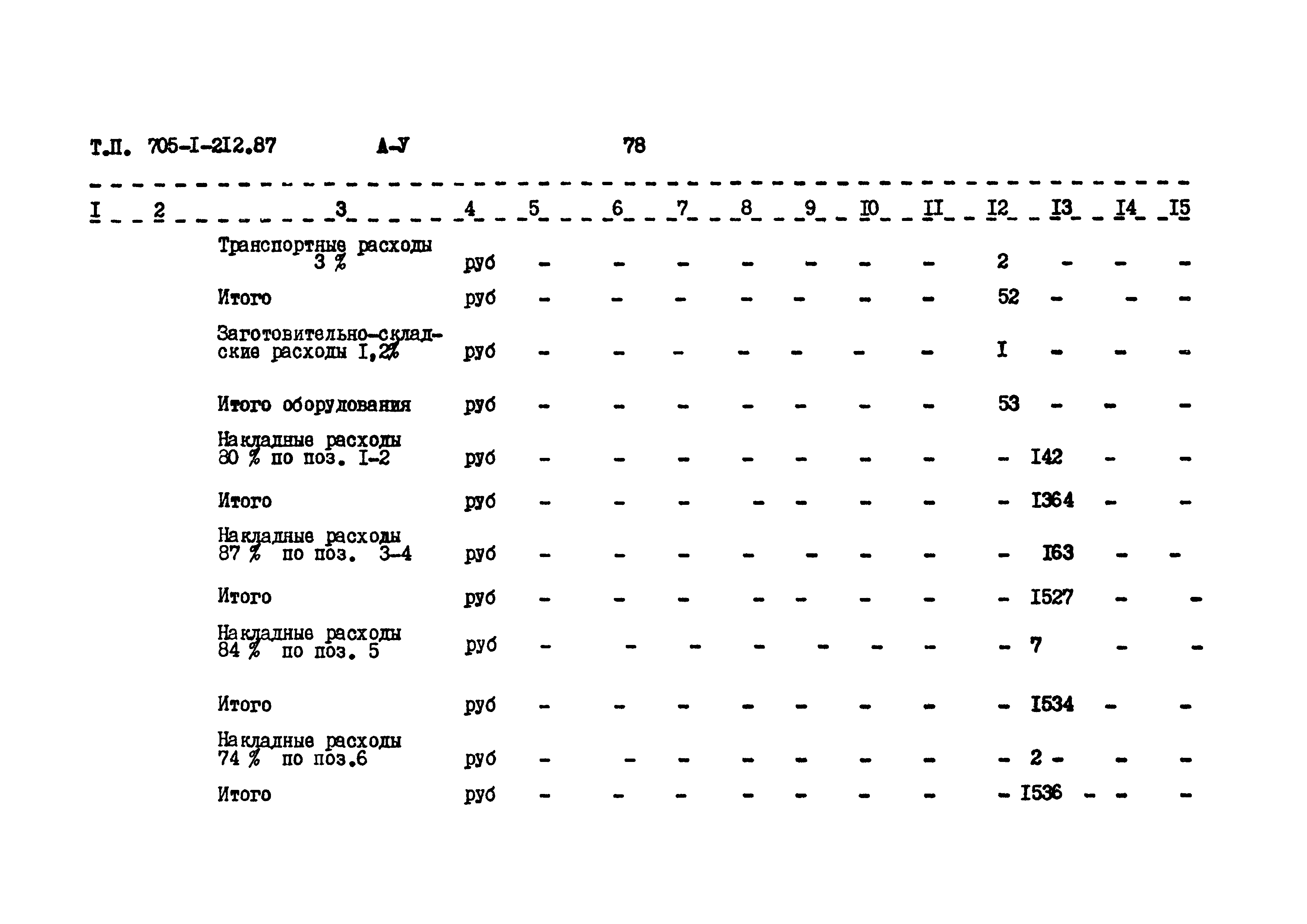 Типовой проект 705-1-212.87