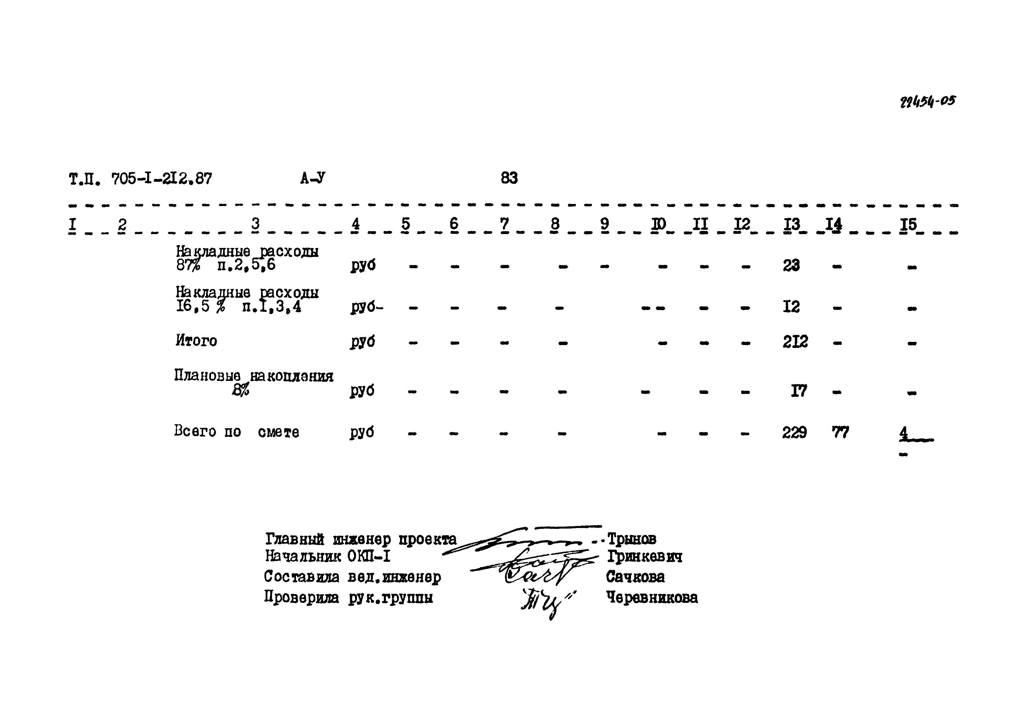 Типовой проект 705-1-212.87