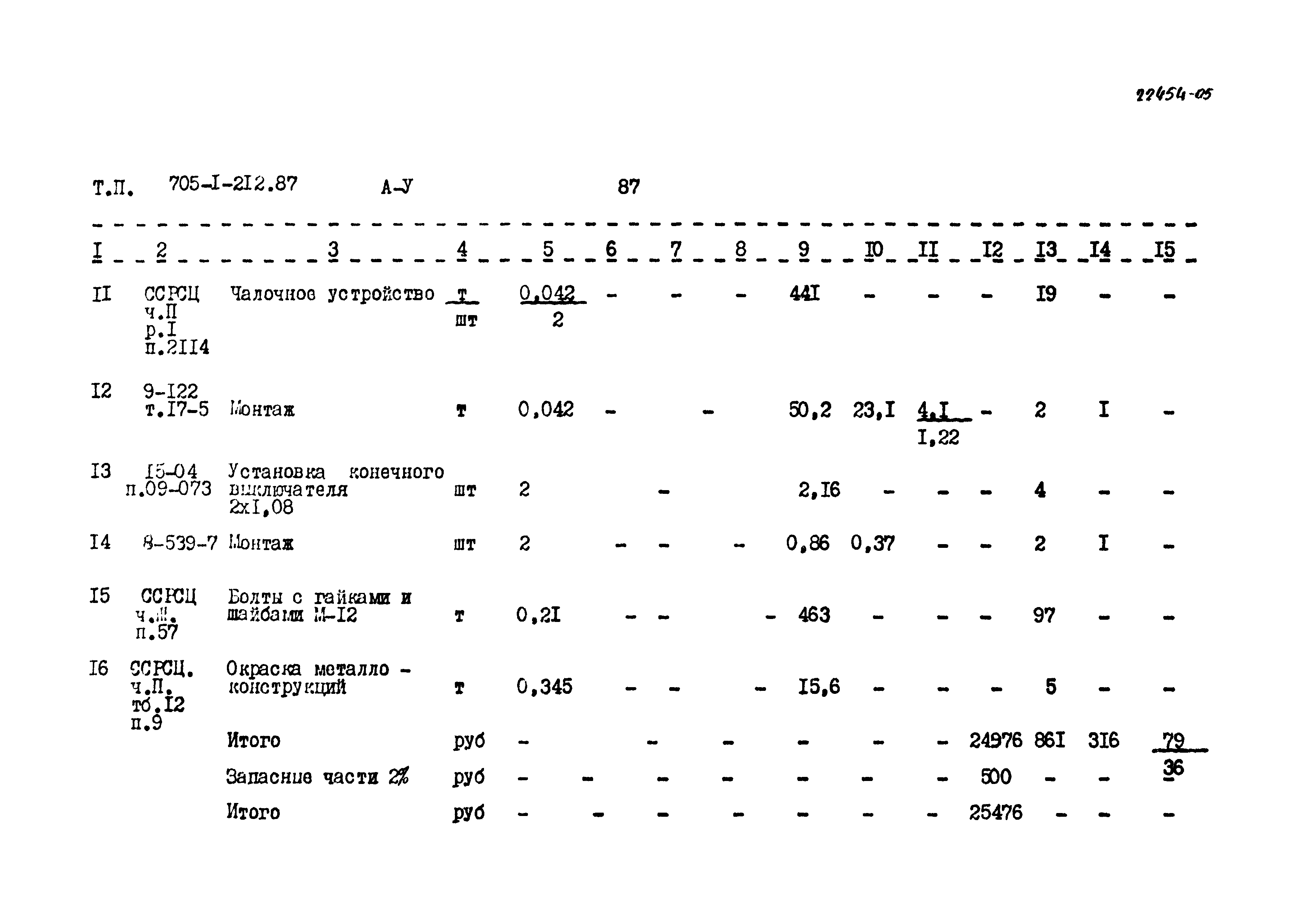 Типовой проект 705-1-212.87