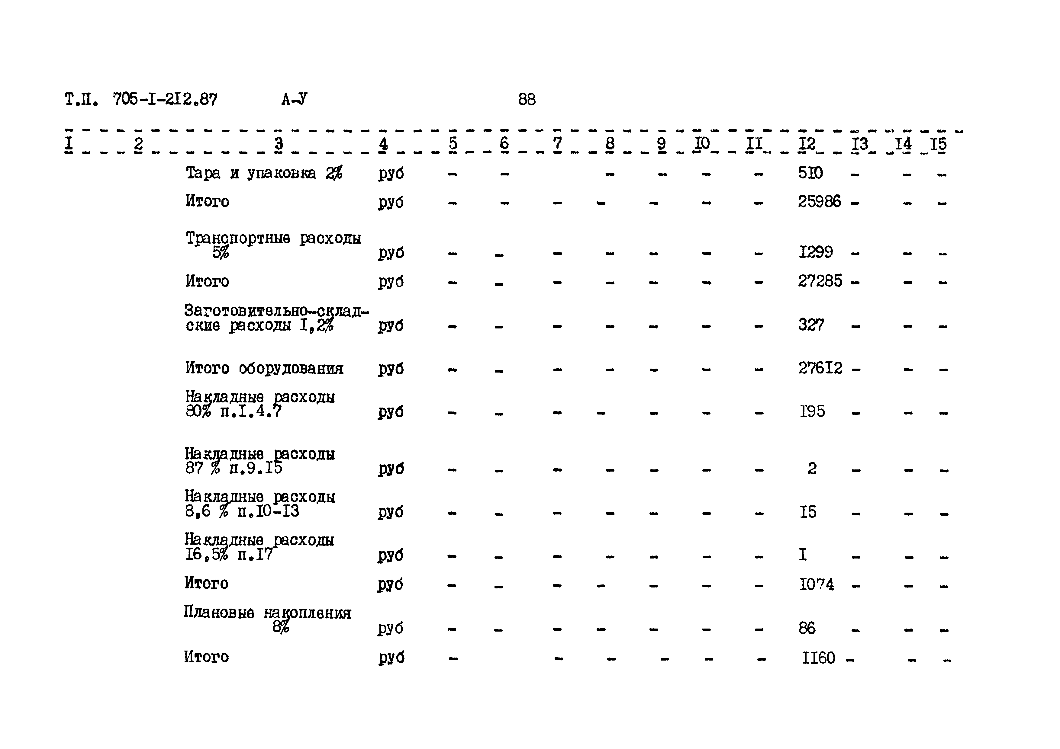 Типовой проект 705-1-212.87