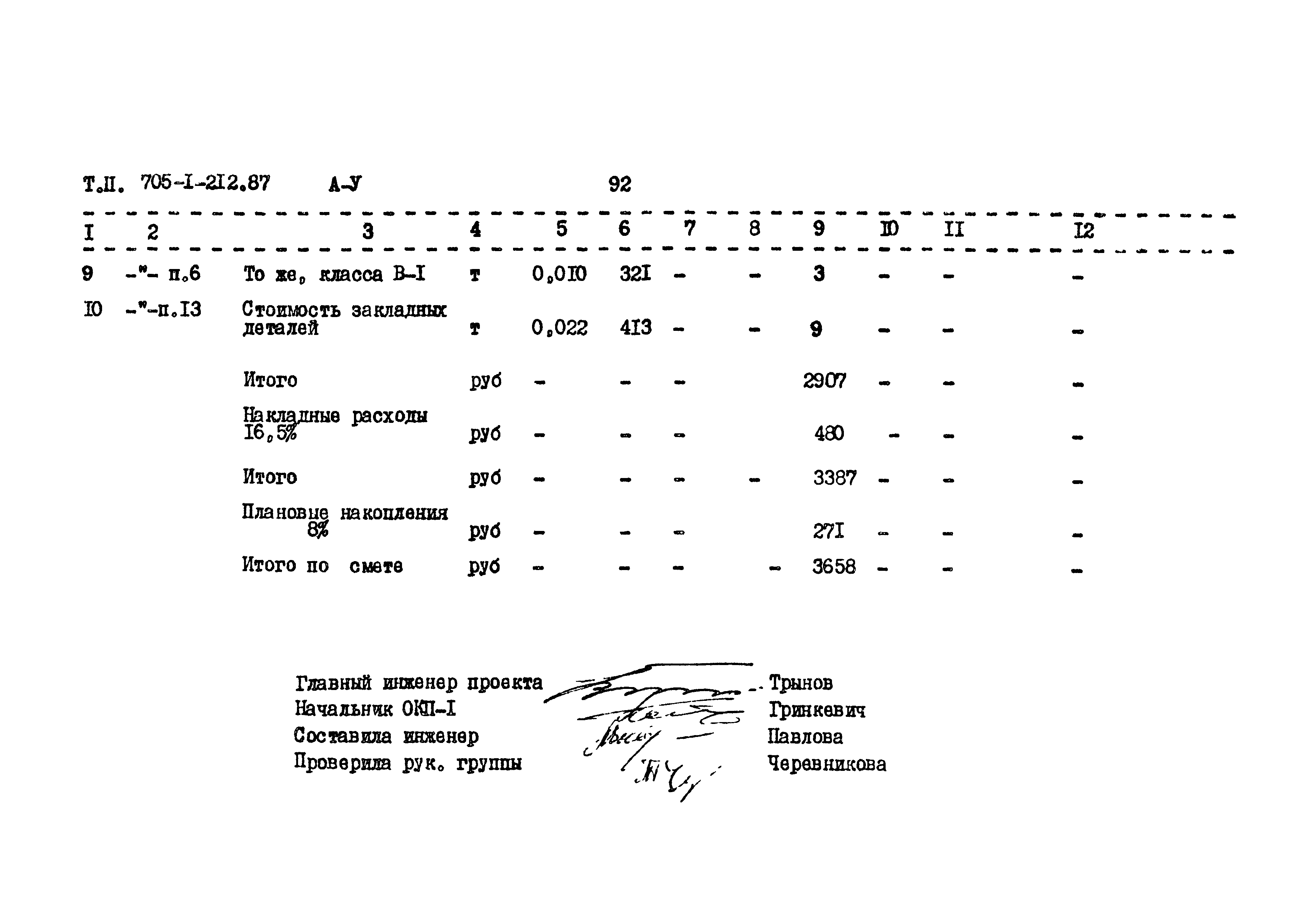 Типовой проект 705-1-212.87