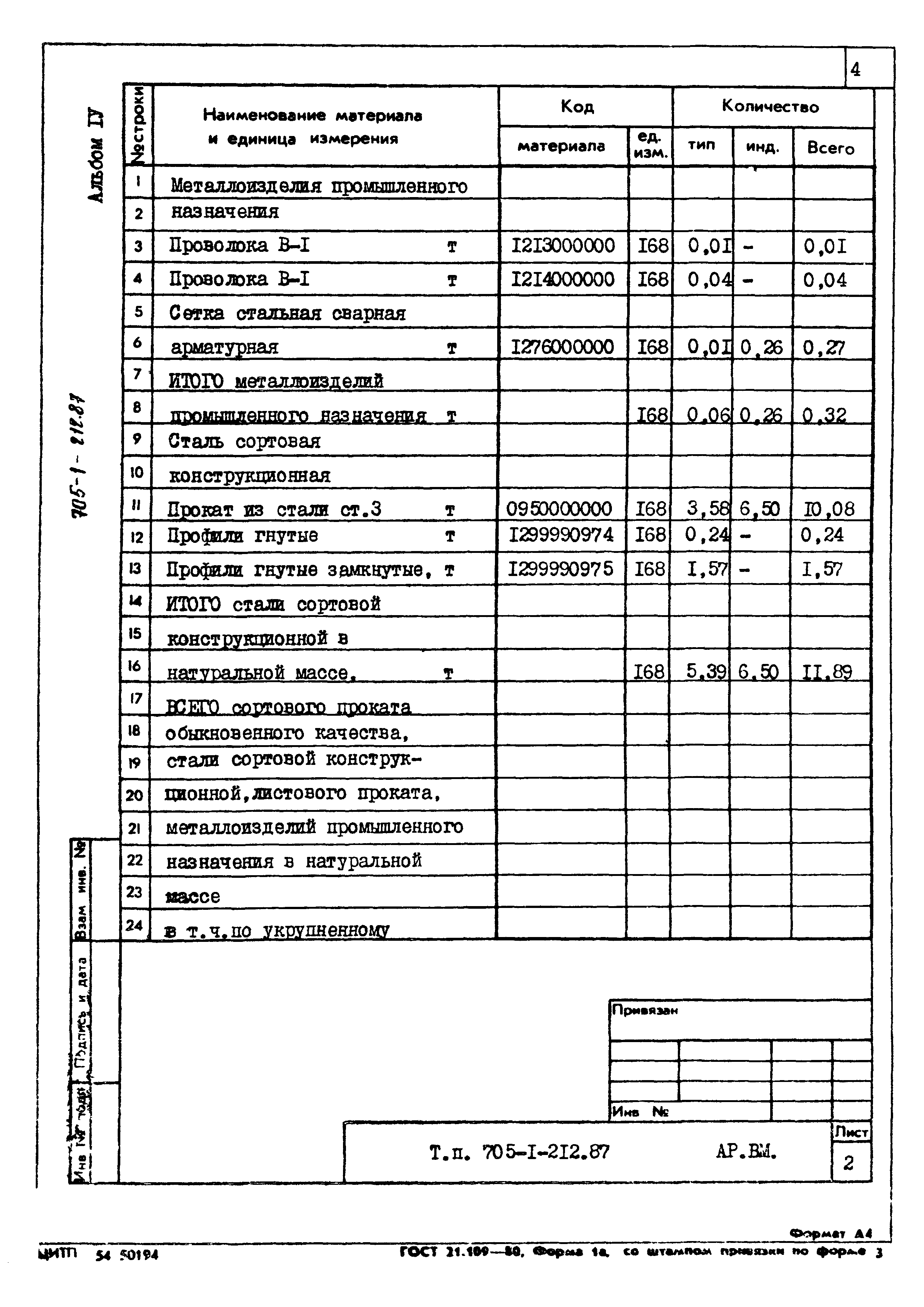 Типовой проект 705-1-212.87